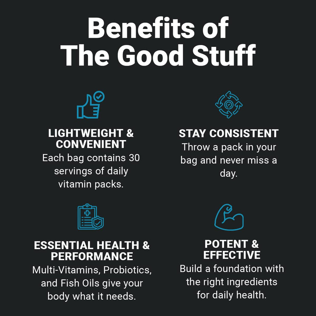 Wilderness Athlete The Good Stuff | Daily Vitamin Pack – Multivitamin for Women & Men | Probiotics, Omega-3, Zinc