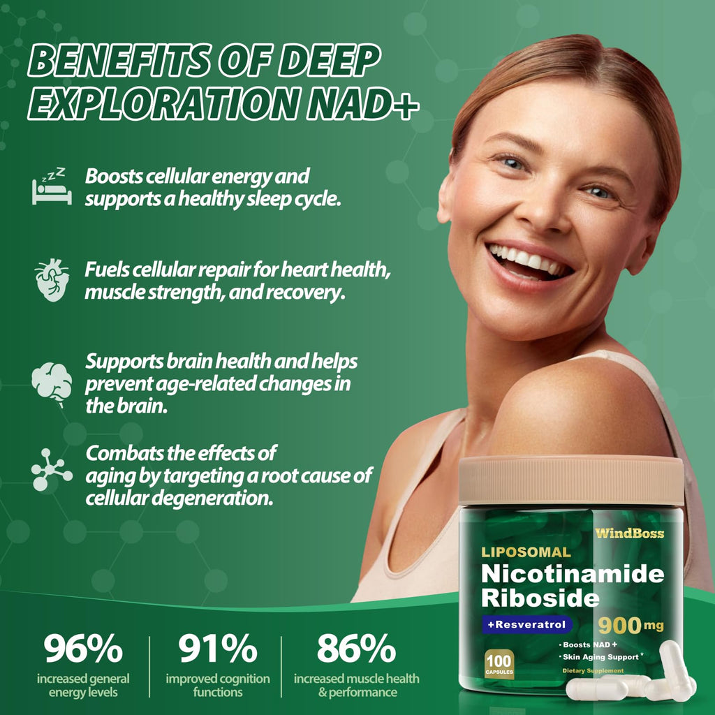 Windboss Liposomal NAD+ Supplement with NR & Resveratrol – NAD Booster for Cellular Energy, Anti-Aging, Metabolism (2pcs)
