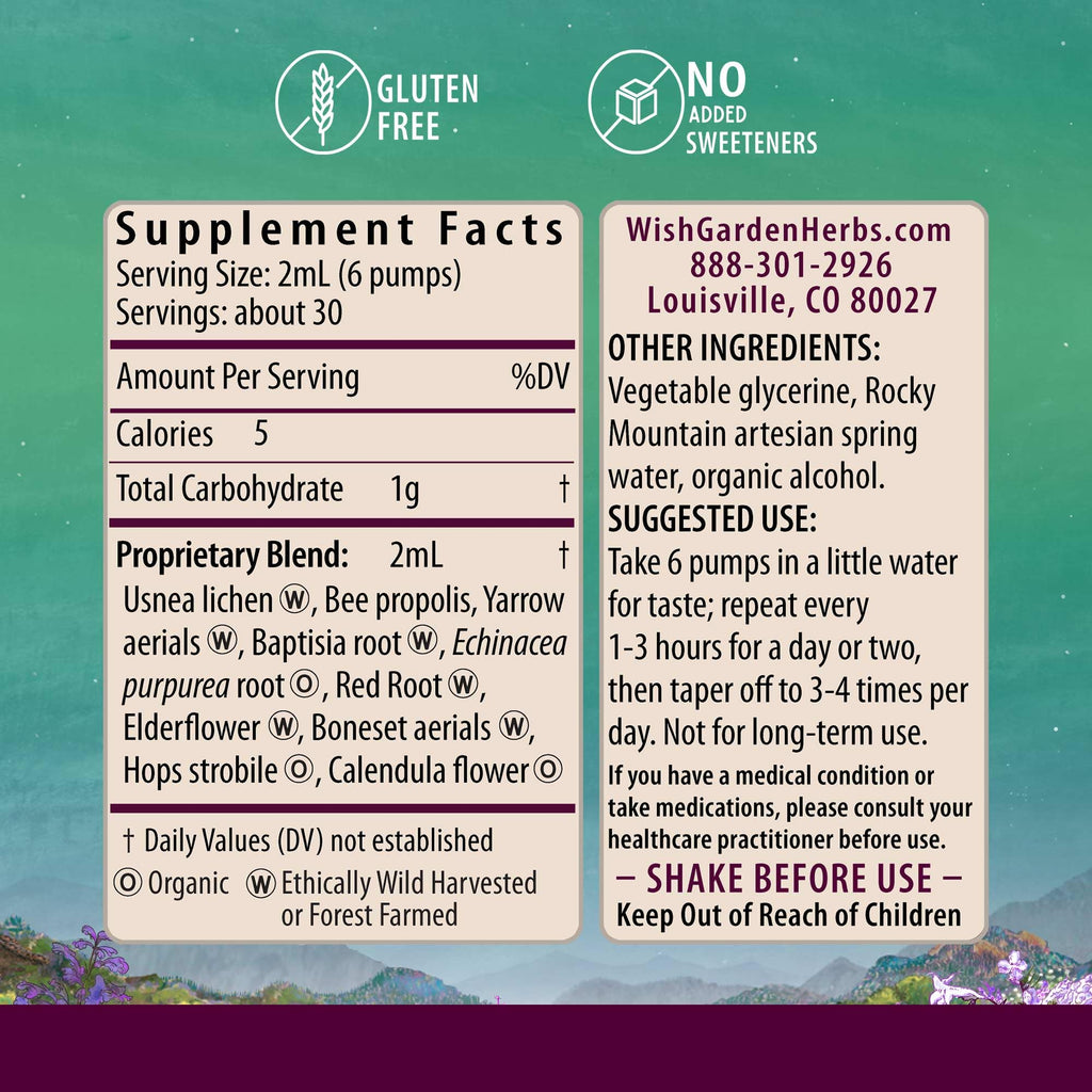 WishGarden Happy Ducts Lactation Support – Clogged Milk Duct Relief, 2oz