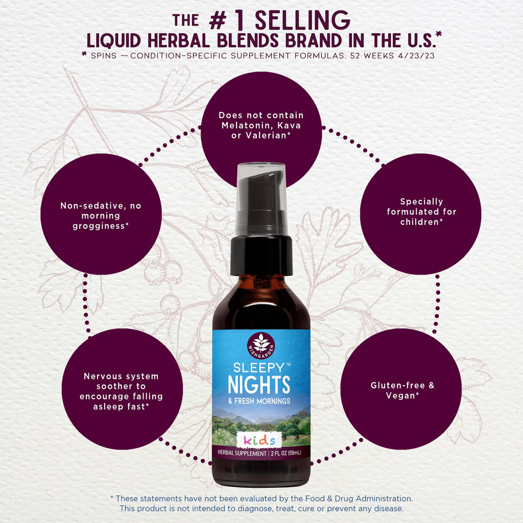 WishGarden Sleepy Nights for Kids – All-Natural Herbal Sleep Tincture (No Melatonin), 4oz