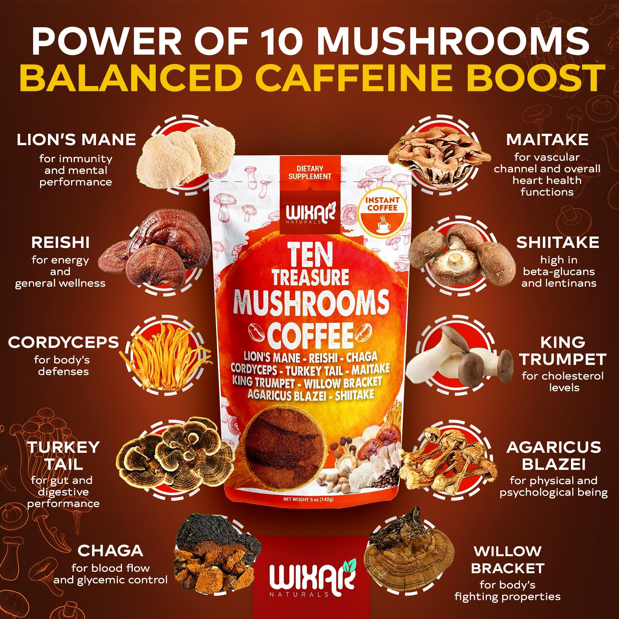 Wixar Mushroom Coffee Blend - Ten-Treasure Mushroom Instant Coffee Powder (5oz)