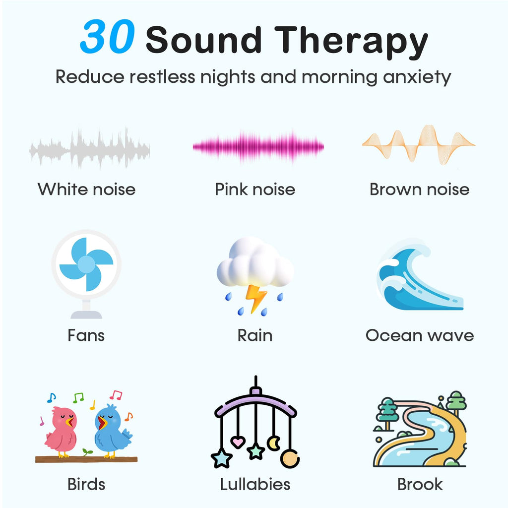 Wkzay White Noise Sound Machine | 30 Non-Looping Sleep Sounds, Night Light & Timer for Adults