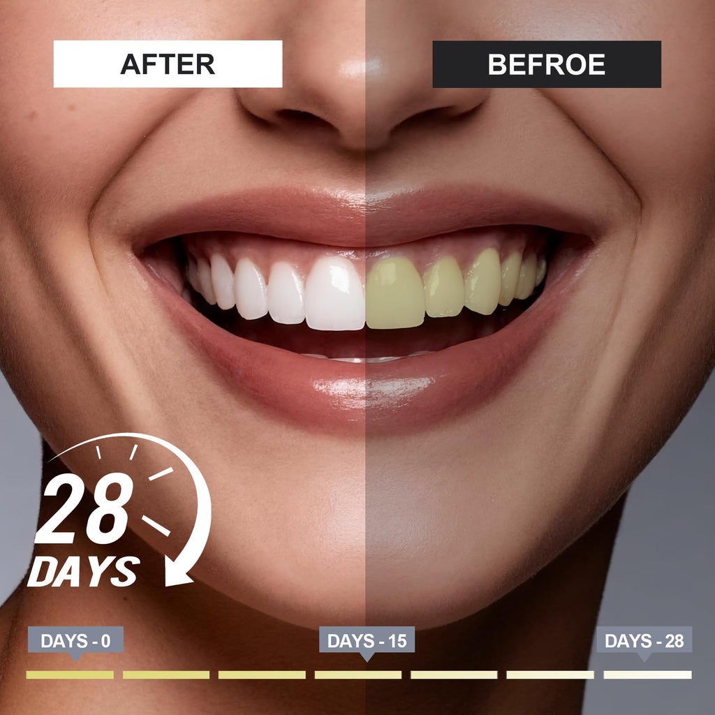 woadee 7.5% Hydroxyapatite Toothpaste for Advanced Enamel Protection, Fluoride-Free Nano Hydroxyapatite Toothpaste, Gentle and Effective Formula, Fresh Breath, Suitable for Sensitive Teeth 2 Pack