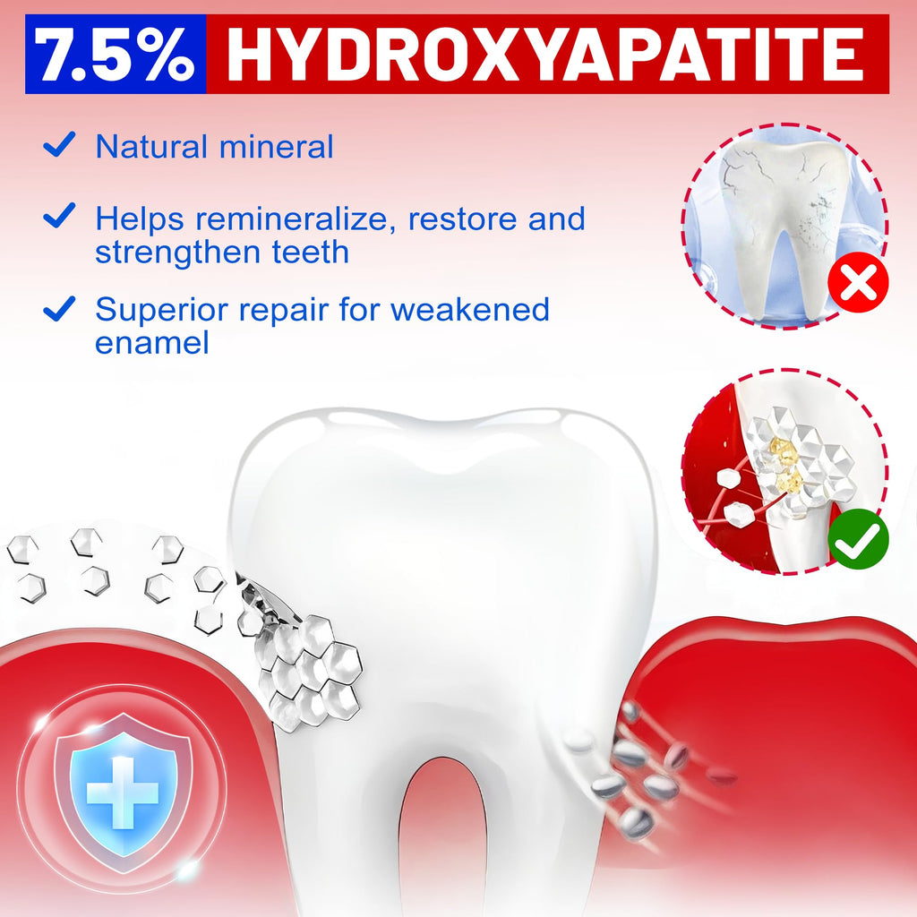 Woadee SP-6 Hydroxyapatite Toothpaste – 6 Probiotics + Hydroxyapatite for Whitening, Enamel Protection, Mint Flavor