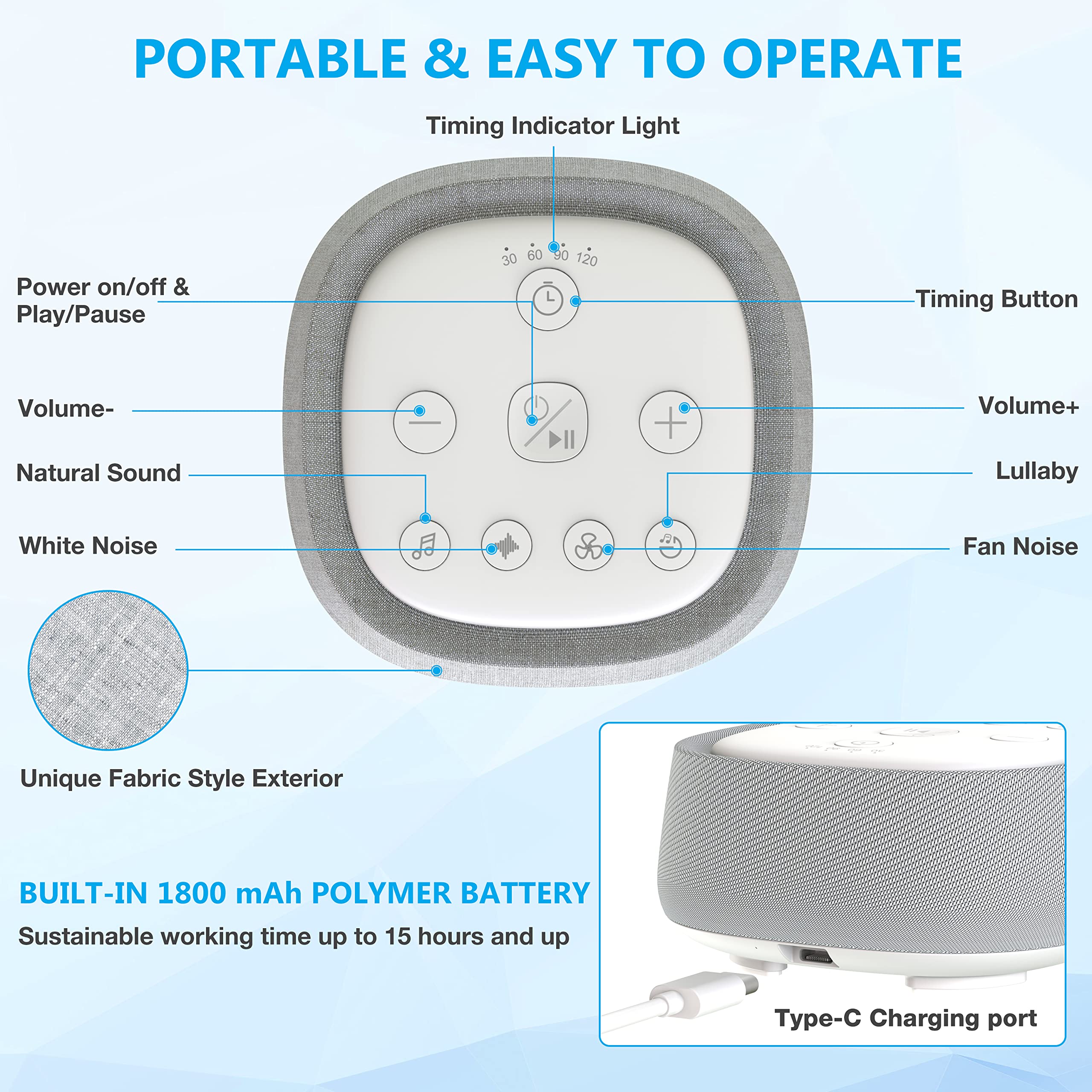 Wobrikosee Rechargeable White Noise Machine – 28 Sounds, 32 Volume Levels, Portable Sleep Aid