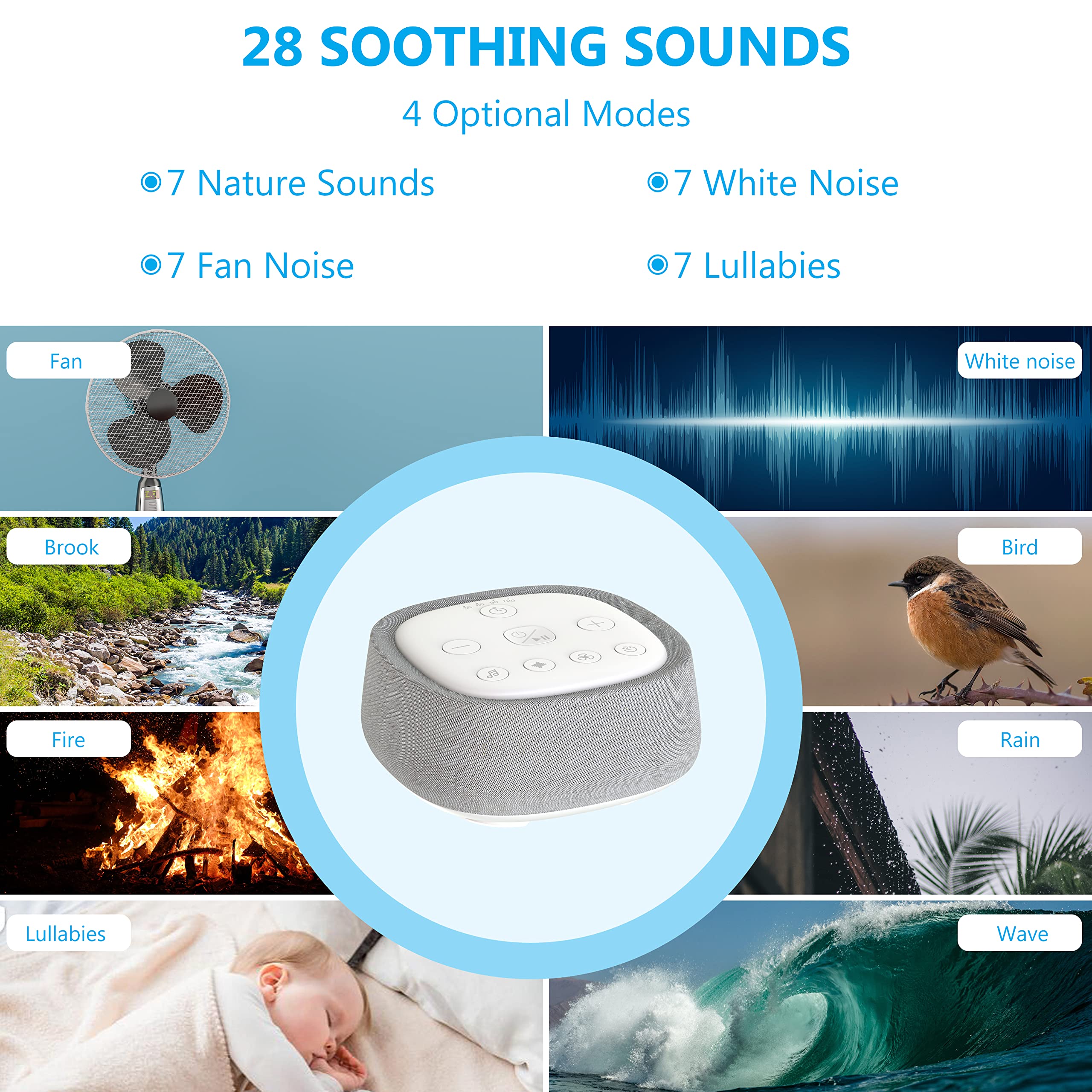 Wobrikosee Rechargeable White Noise Machine – 28 Sounds, 32 Volume Levels, Portable Sleep Aid