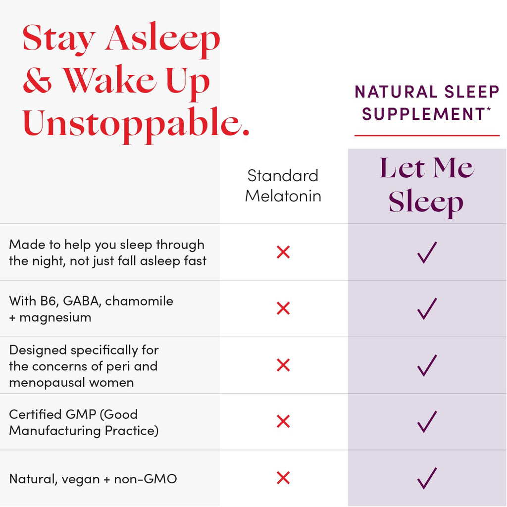 Womaness Let Me Sleep – Natural Sleep Aid with Melatonin 3mg, Magnesium & GABA