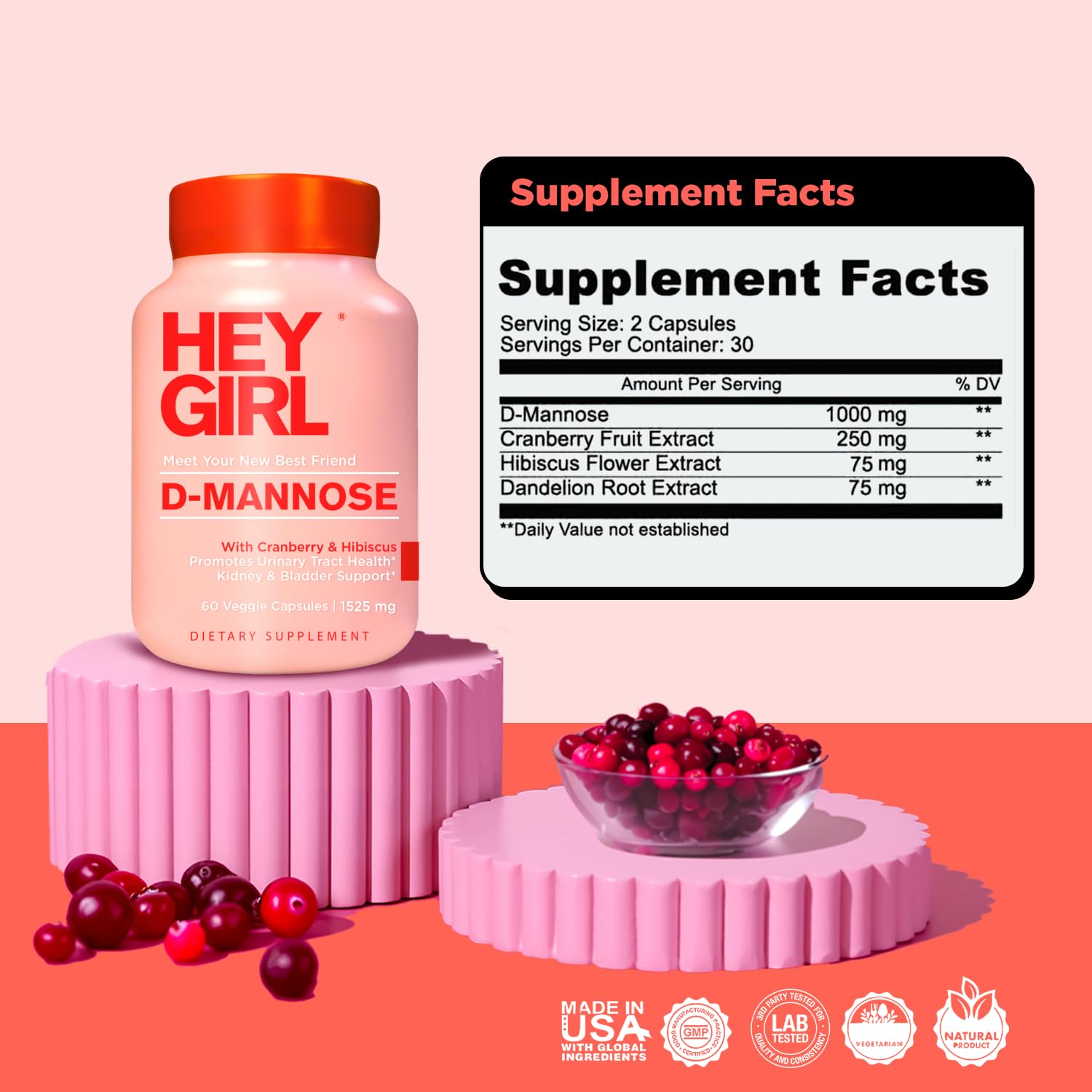D Mannose Capsules – Fast-Acting UTI Support with Cranberry & Dandelion (60 Capsules)
