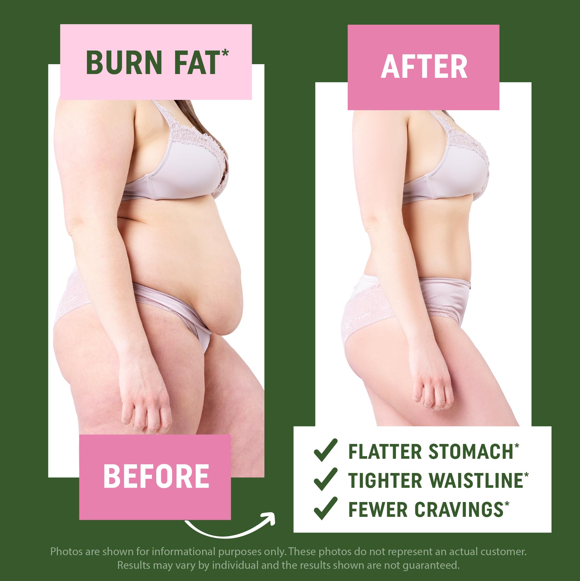 Women’s Fat Burner Gummies for Weight Loss | Green Tea, Green Coffee Bean, Garcinia Cambogia & Ketones | Fat Burners for Women Weight Loss Gummies | Green Tea Fat Burner Supplements | 60 Count