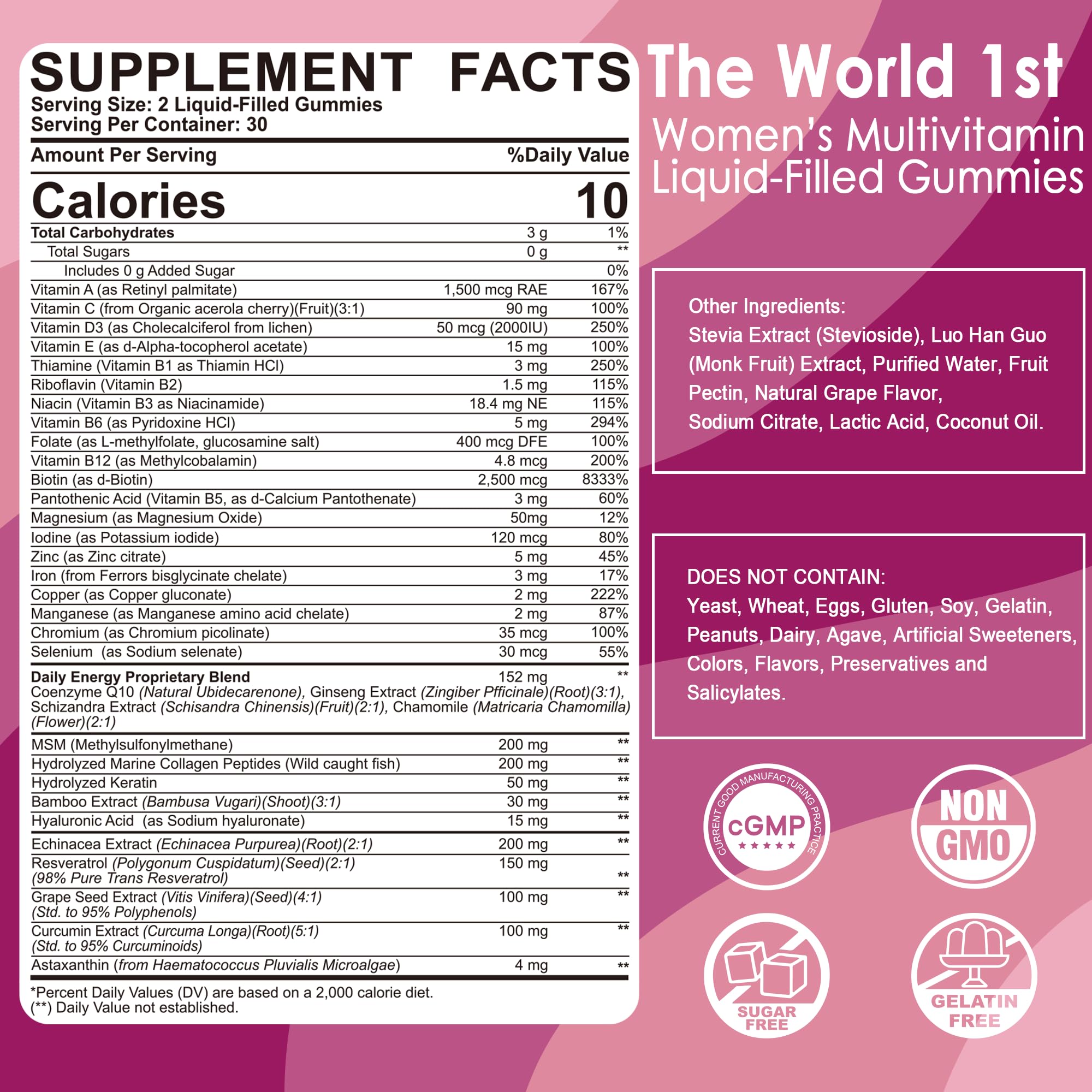 LILICARE 2 Pack Women’s Multivitamin Gummies – Methylated Formula, Biotin, Collagen, Iron, No Sugar