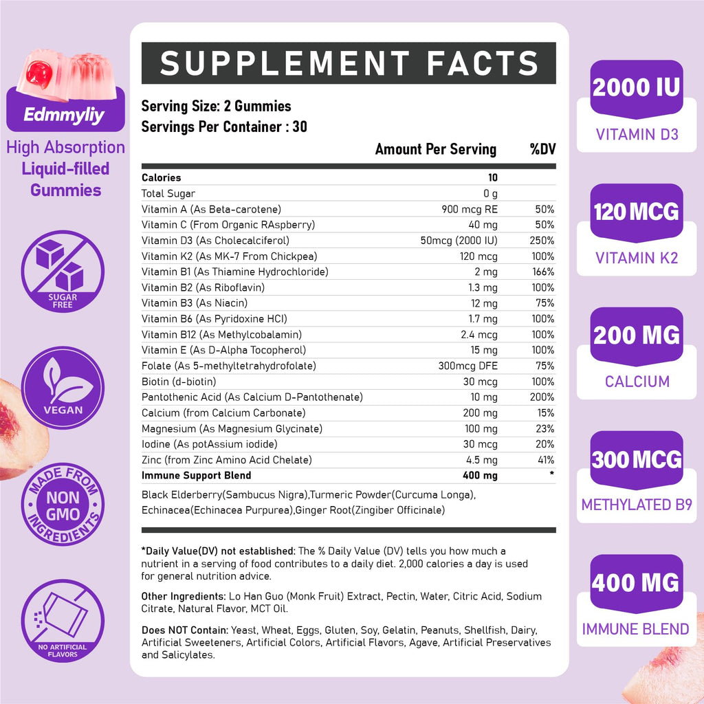Womens Multivitamin Gummy 50 and Over - Chewable Multi Vitamin A, C, D3, E, K2 & B Complex, Folate, Biotin, Calcium, Magnesium - Support Energy, Immune & Over-All Health