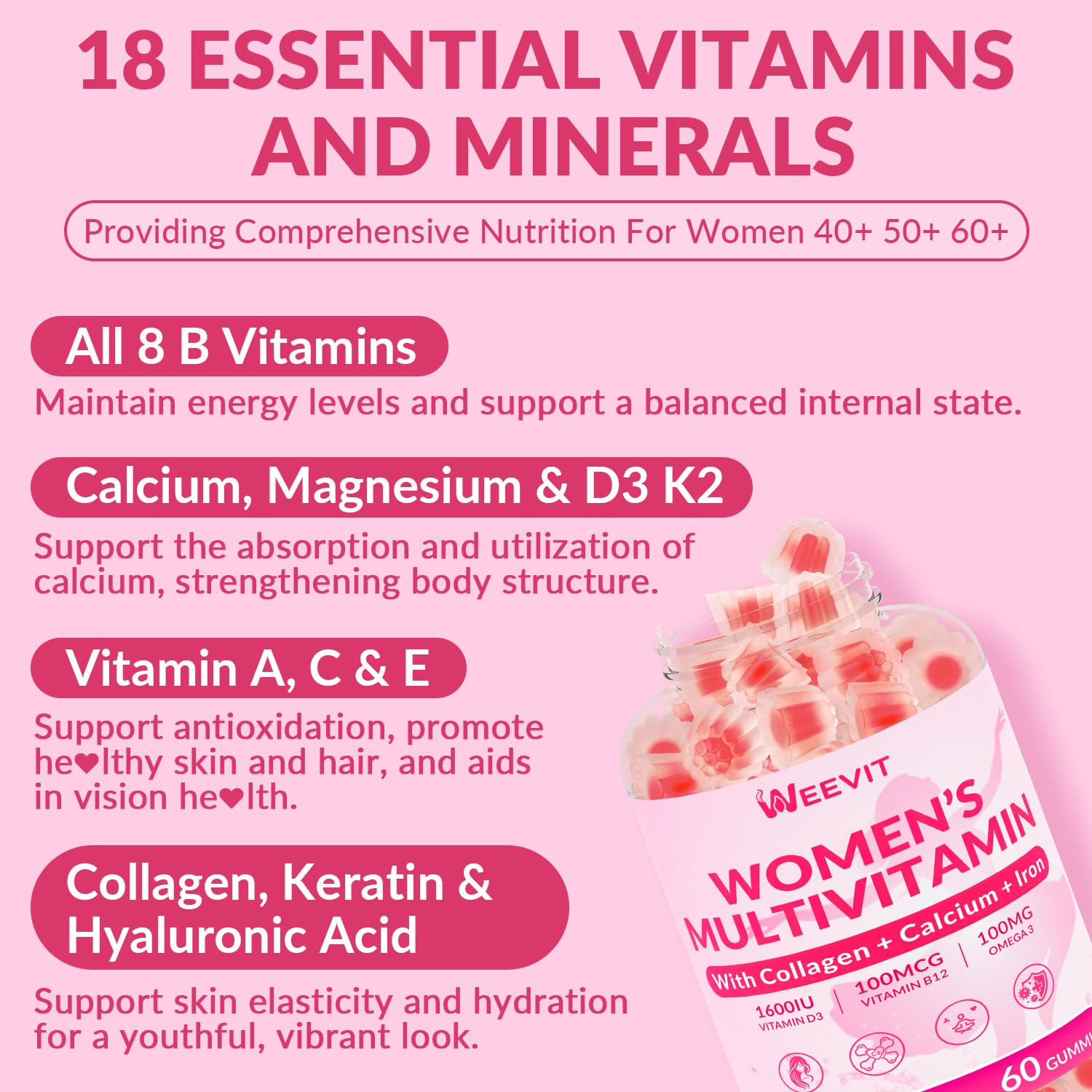 Womens Multivitamin Gummy – Collagen, Iron, Omega-3, Calcium | Sugar Free Daily Vitamins for Skin & Hair