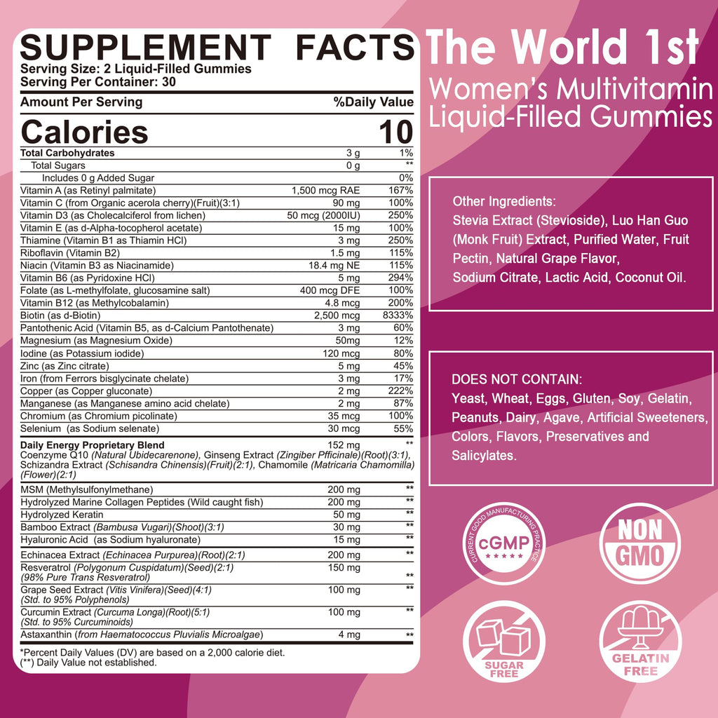 Womens Multivitamin Gummy with Iron, Biotin 2500mcg – Collagen & Keratin, Sugar Free, 60 Count