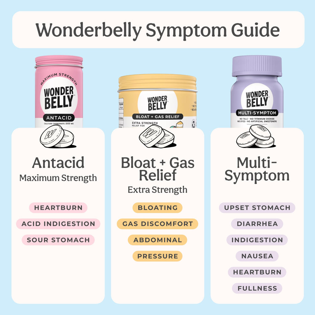 Wonderbelly Bloat & Gas Relief Extra Strength Chewables – Mango Smoothie, 125 mg Simethicone (35 ct)