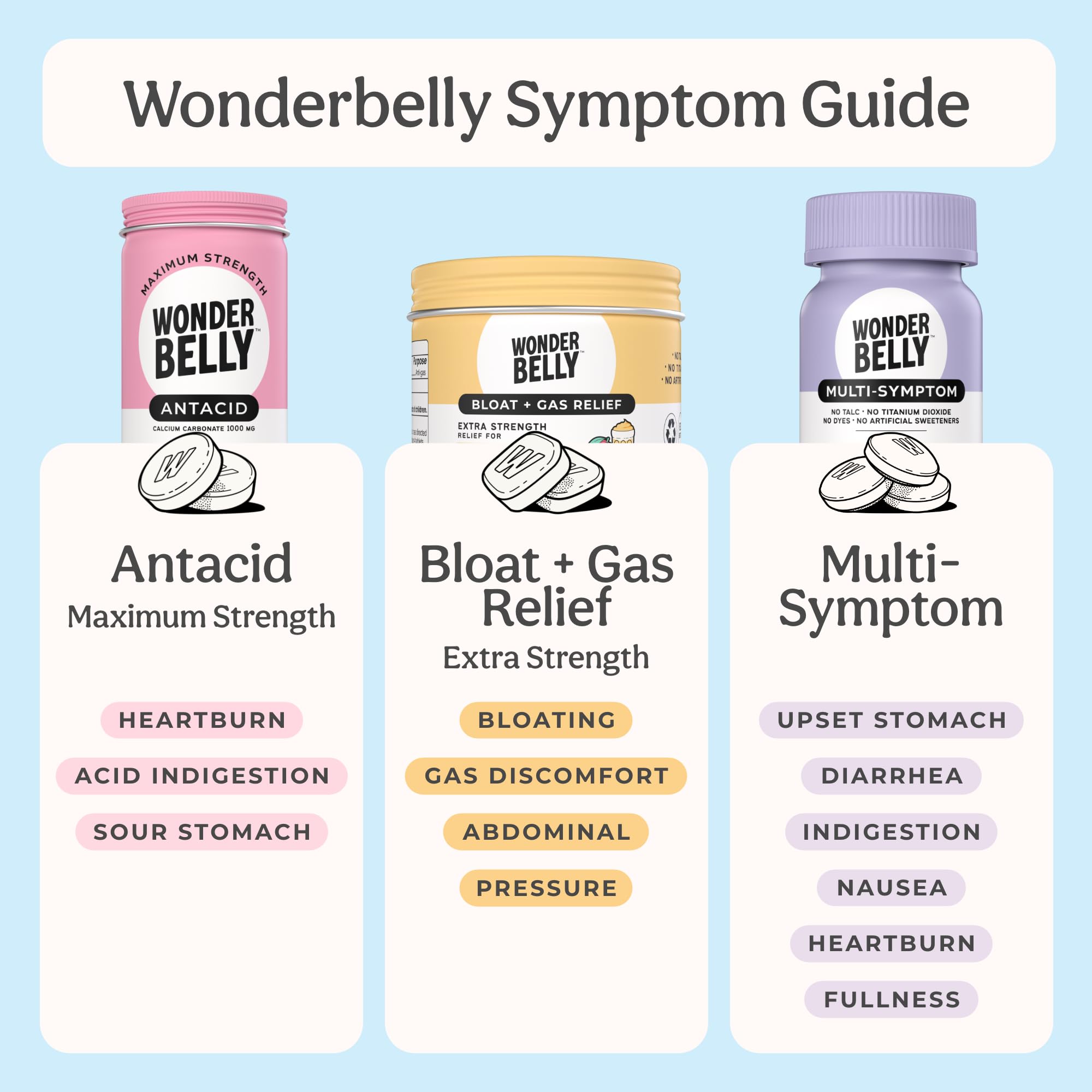 Wonderbelly Bloat & Gas Relief Extra Strength Chewables – Mango Smoothie, 125 mg Simethicone (35 ct)