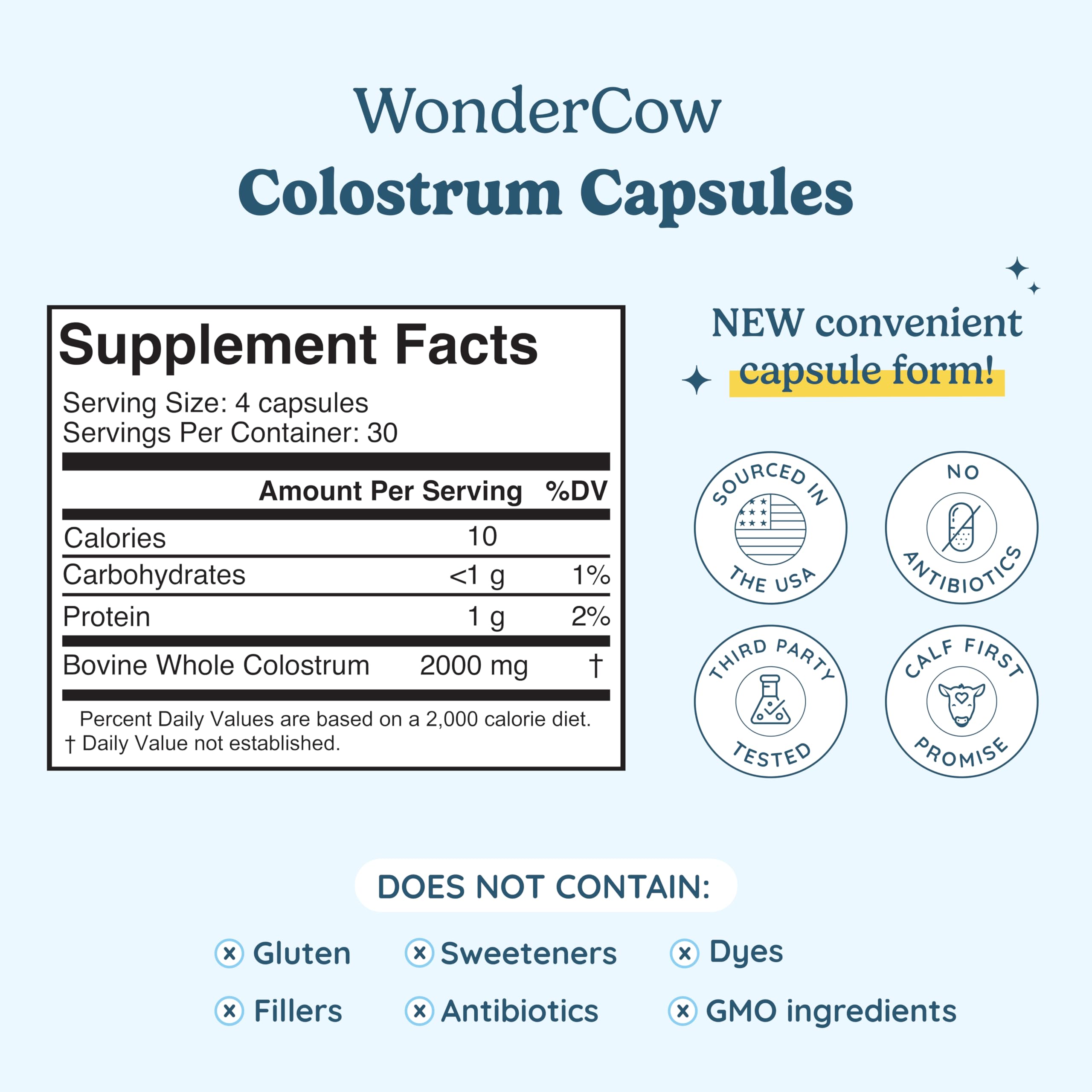 WONDERCOW Colostrum Capsules — Gut Health & Immunity (30 Servings)