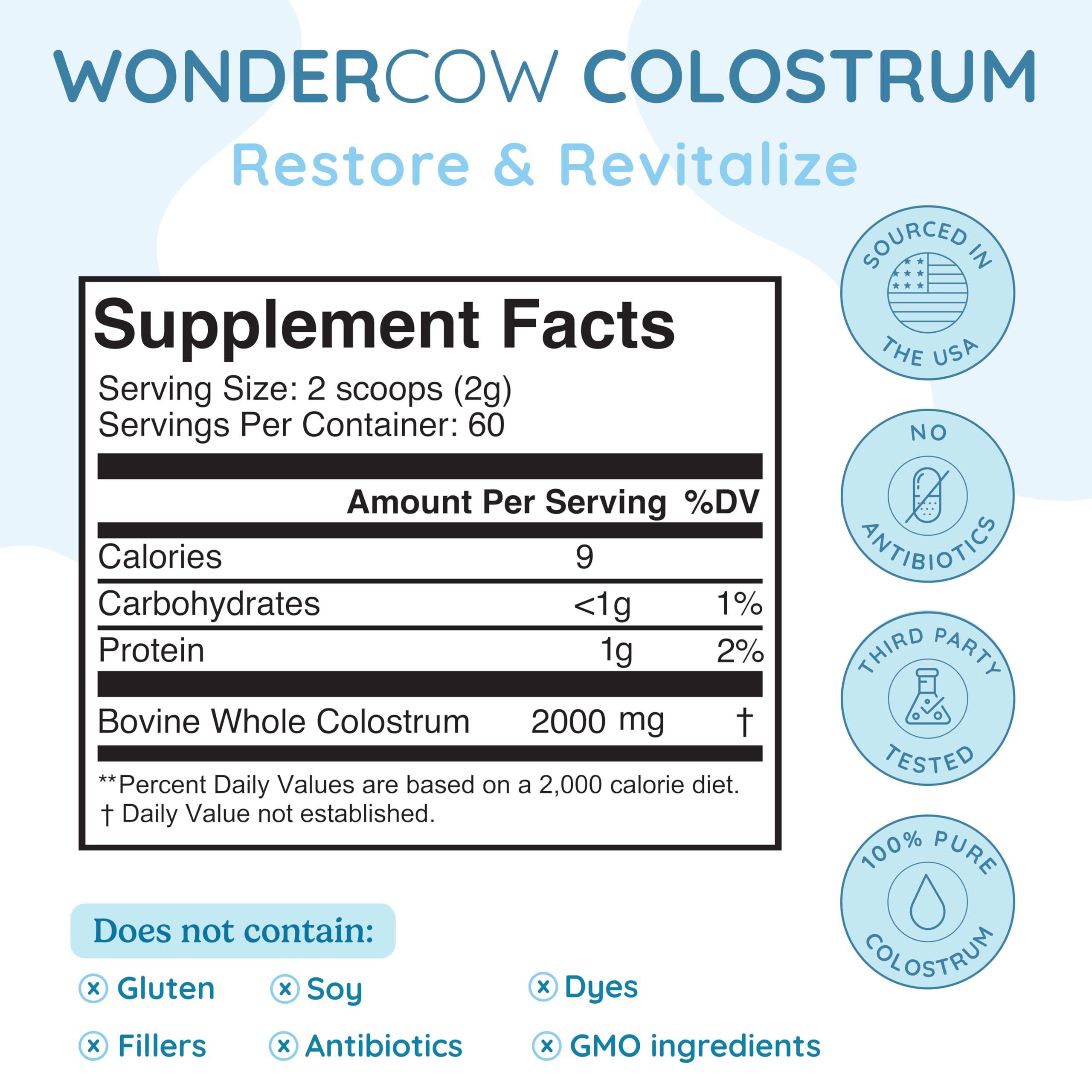 WONDERCOW Colostrum Powder – Gut Health, Immune Support, Muscle Recovery | Unflavored, 60 Servings