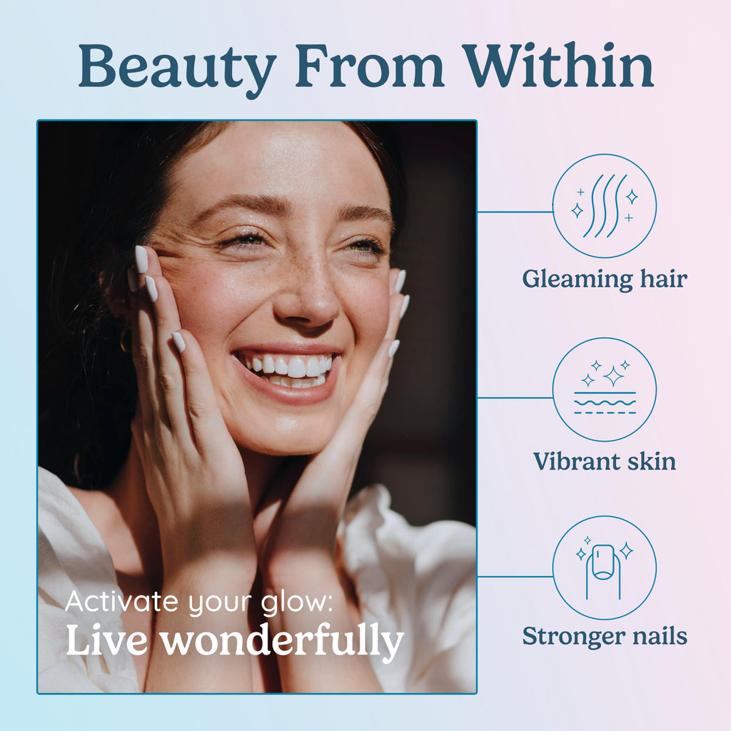 WONDERCOW WonderGlow Hair, Skin & Nails Vitamins | Bovine Colostrum, Collagen & Biotin