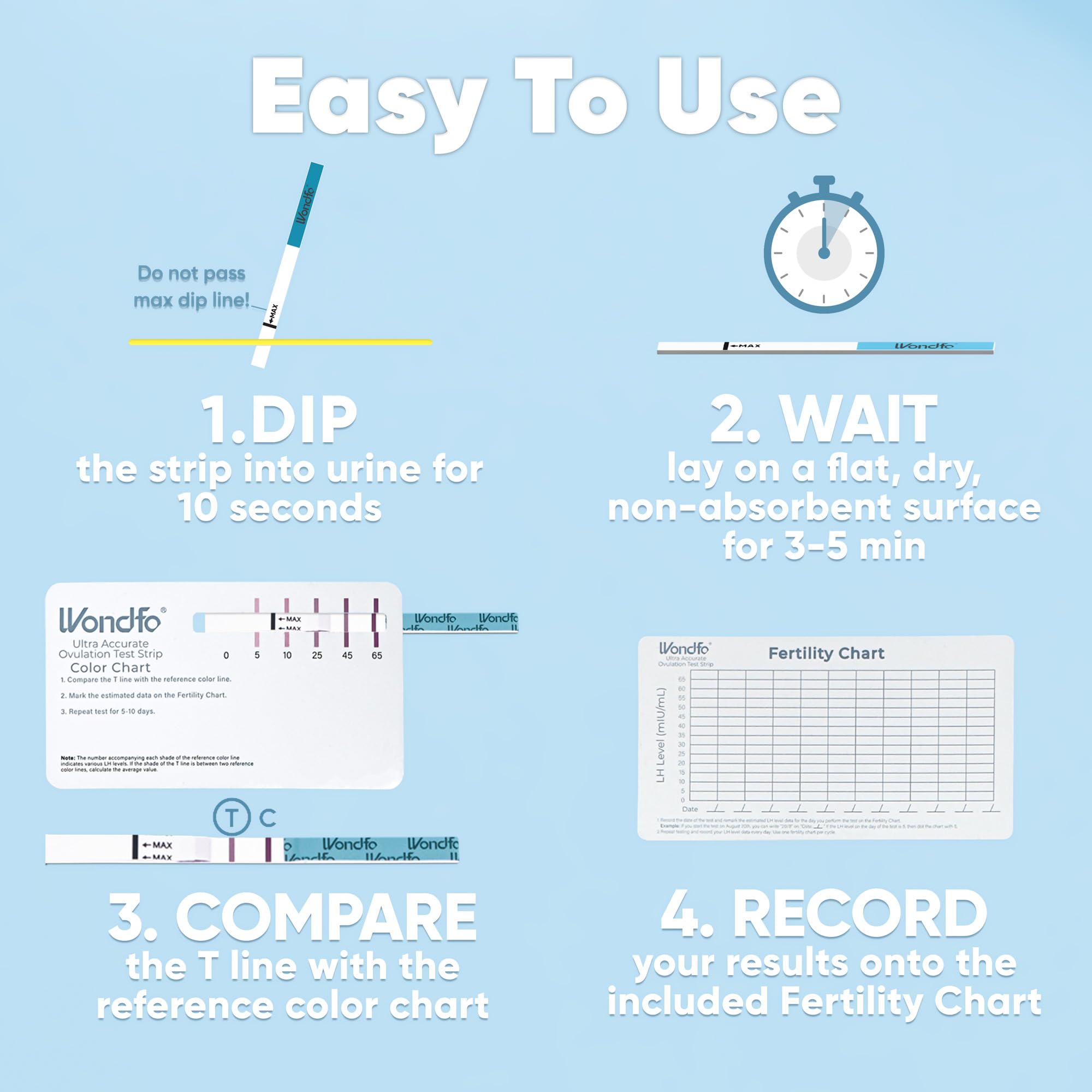 Wondfo Ultra Accurate Ovulation Test Strips – Numerical LH Results, Fertility Cycle Monitoring (20 Tests)