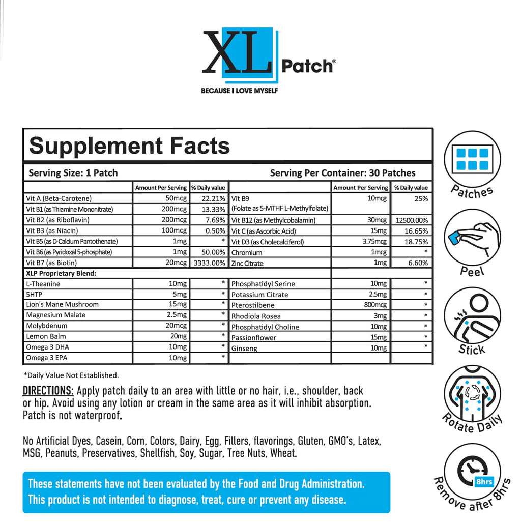 XLPATCH Focus Plus (30-Day Supply) – Focus & Clarity Patches