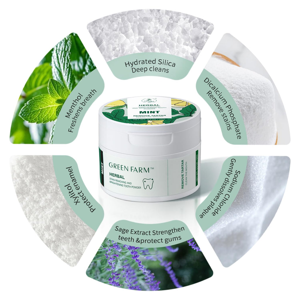 Xylitol Tooth Powder – Plaque Defense & Gum Care | Enamel-Safe Whitening