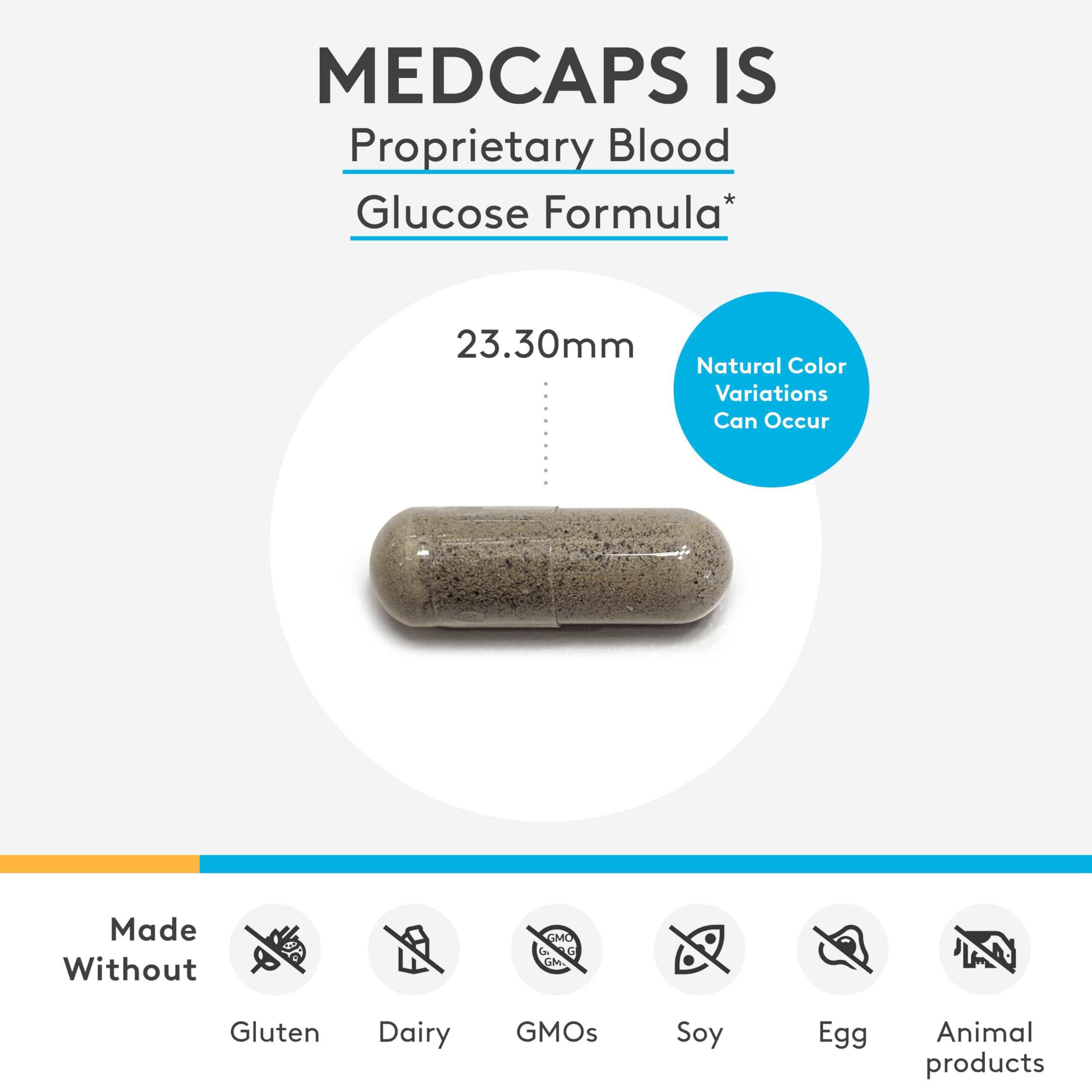 XYMOGEN MedCaps – Herbal + Nutrient Support for Metabolic Health (60 Capsules)