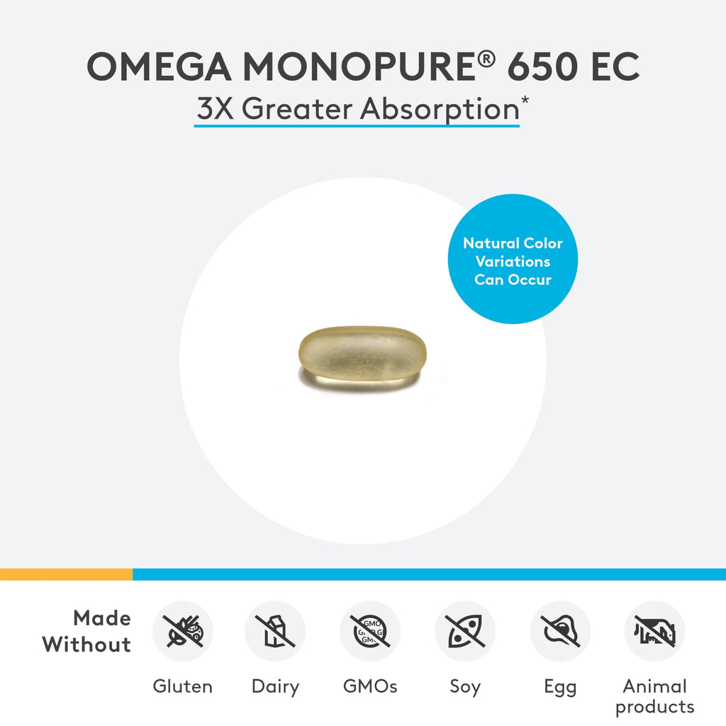 XYMOGEN Omega MonoPure 650 EC – 3X Absorption, Small Softgels for Heart & Brain (120 Softgels)