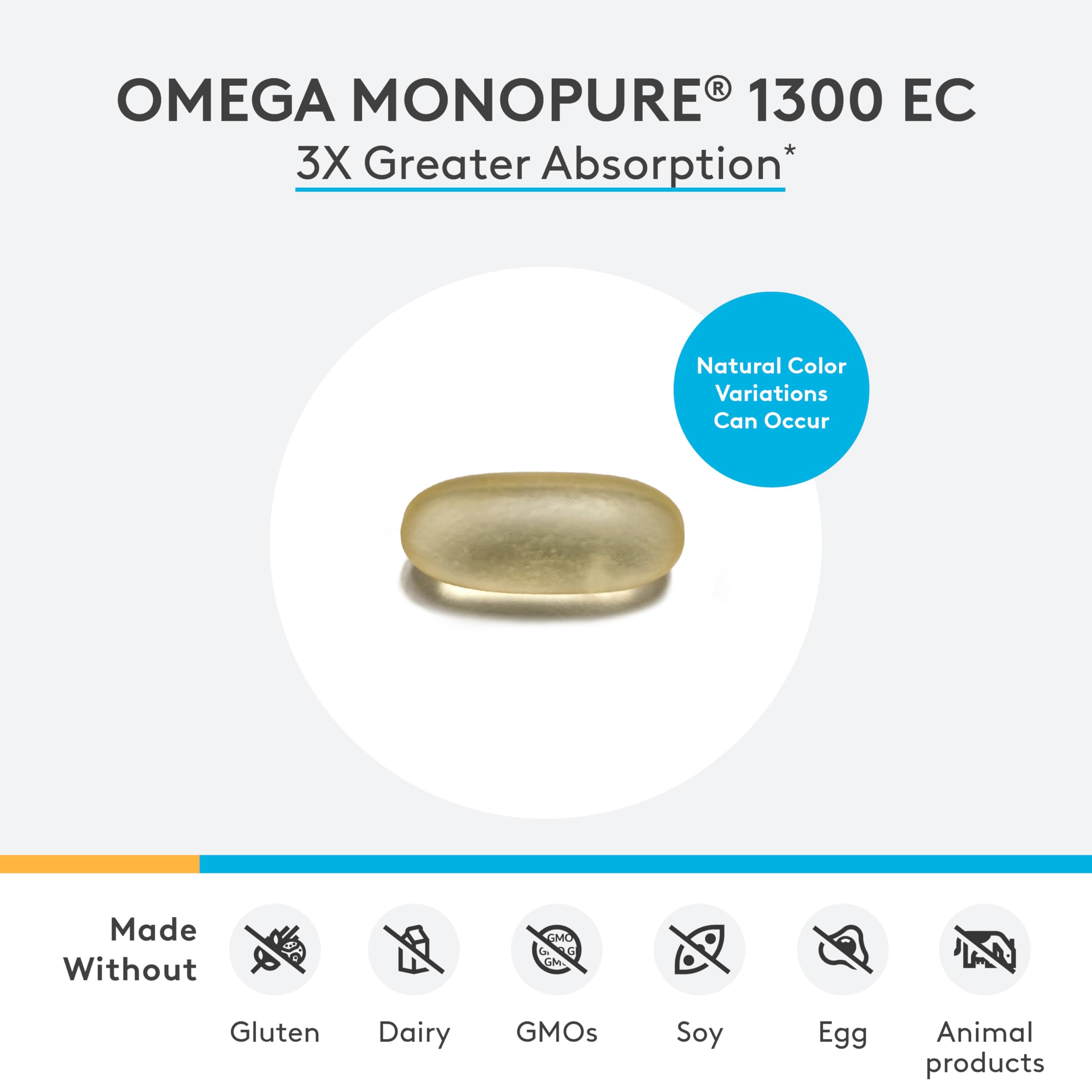 XYMOGEN Omega MonoPure 1300 EC: 3X Absorption DHA EPA Omega-3 (120 Softgels)