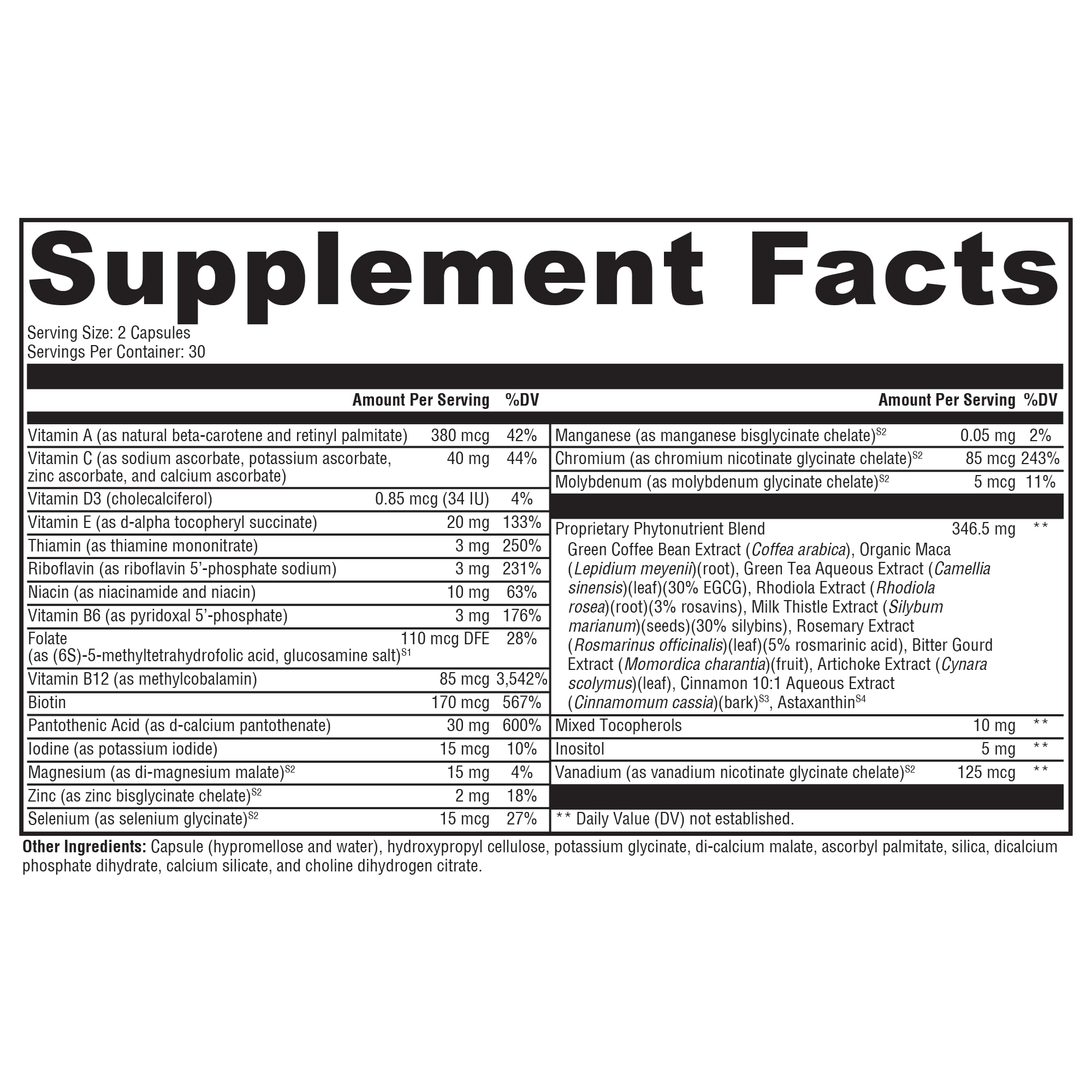 Xymogen Metabolism Basix – Antioxidants for Detox & Energy Metabolism (60 Capsules)