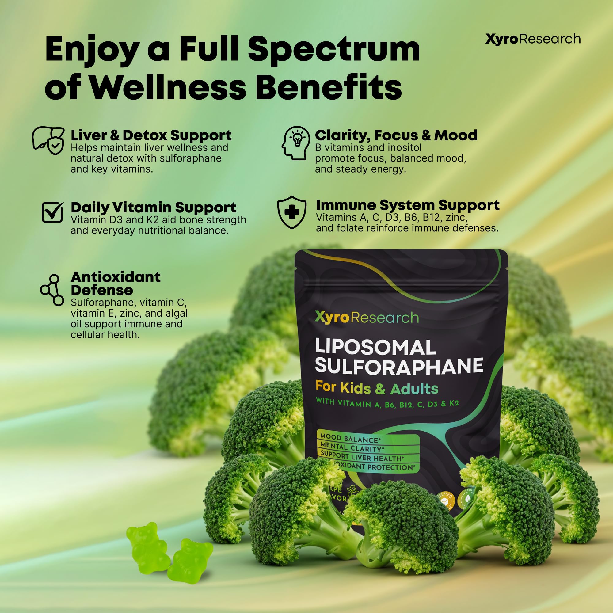 Xyro Research Liposomal Sulforaphane Gummies – 150mg Broccoli Sprout Extract | Vegan, Non-GMO, Sugar-Free