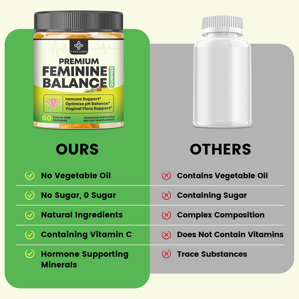 YANLUOBO Feminine Balance Probiotic Gummies - Women's Vaginal Health Support | PH Balance & Odor, Flora, Immune Support | Probiotics for Women, Vegan Pineapple Flavor, 120 Count