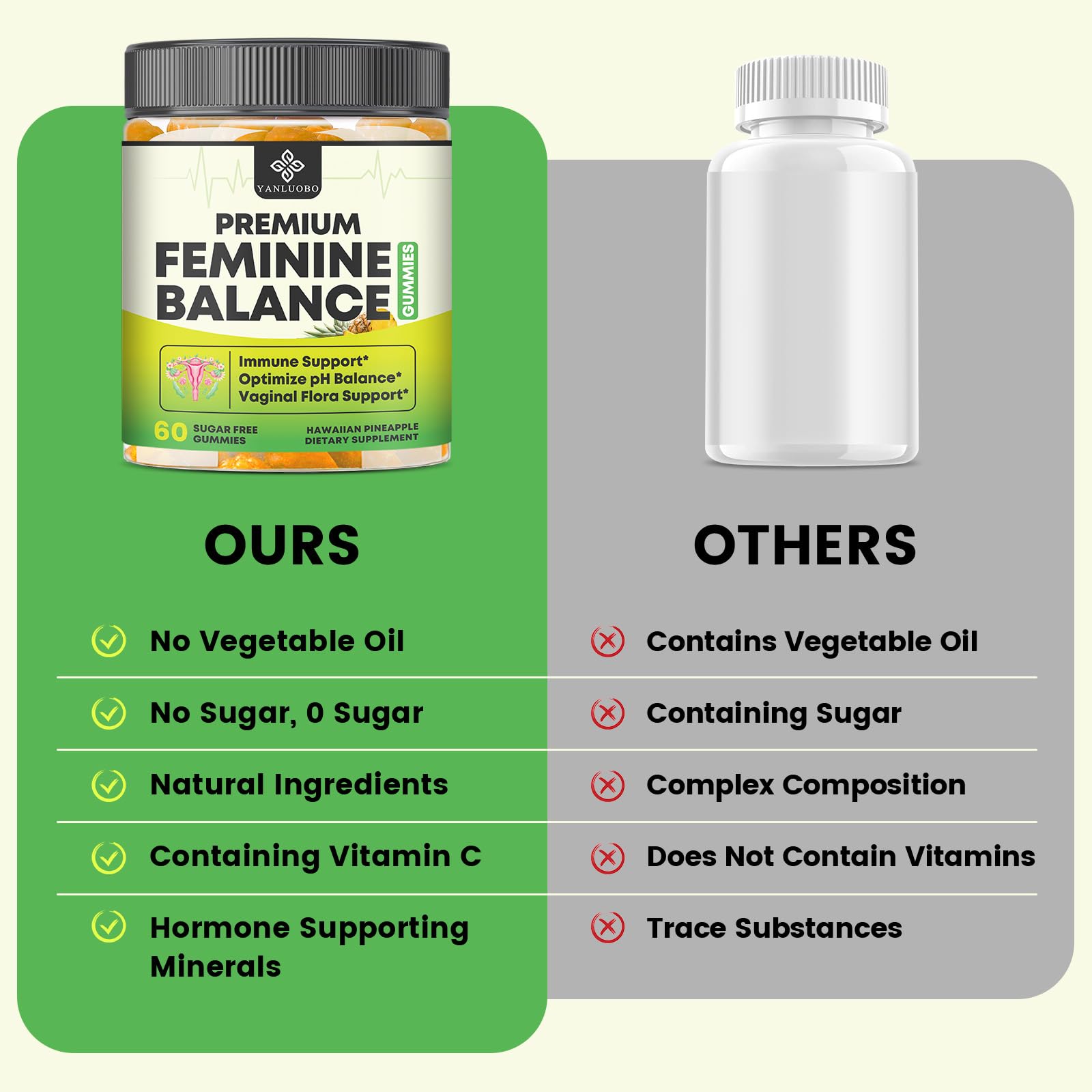 YANLUOBO Feminine Balance Probiotic Gummies - Women's Vaginal Health Support | PH Balance & Odor, Flora, Immune Support | Probiotics for Women, Vegan Pineapple Flavor, 120 Count