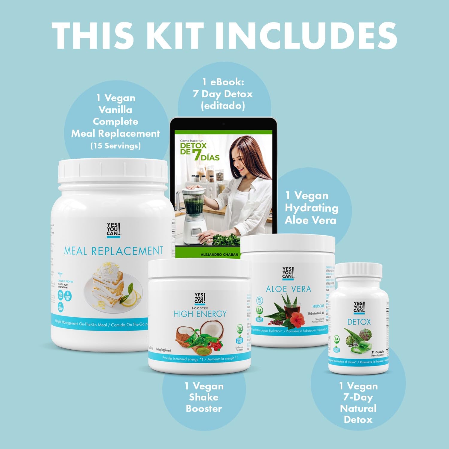 Yes You Can! Detox Plus Kit – Complete Meal Replacement Powder, Aloe Vera Hibiscus, High Energy Boost
