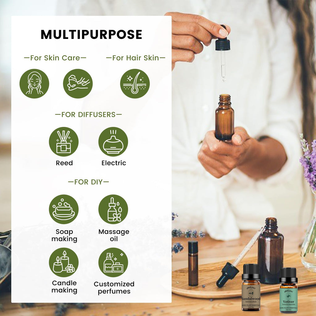 Yethious Sandalwood Vetiver Essential Oil Set – 2 x 10ml | 100% Pure & Undiluted