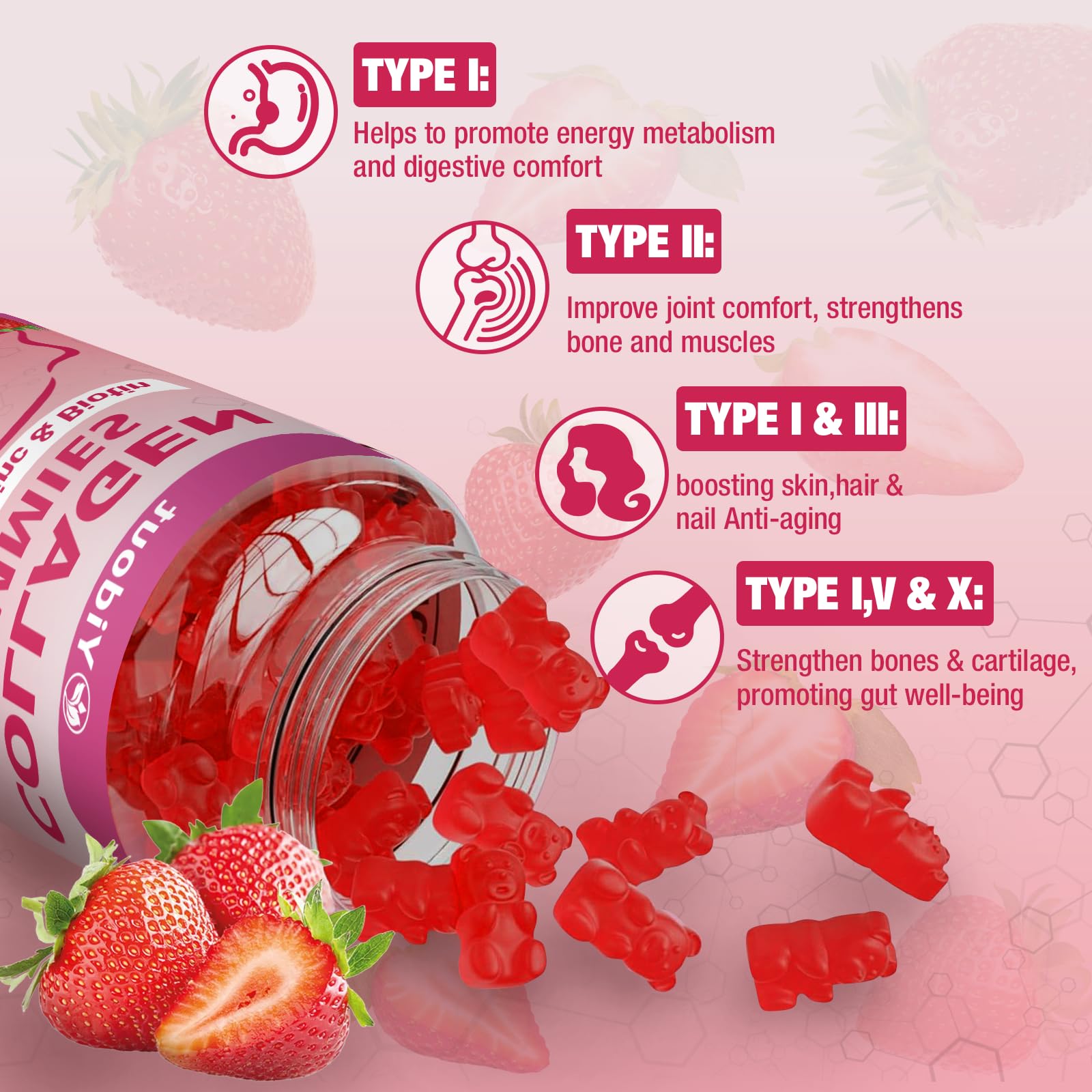 Yidout Collagen Gummies with Vitamin C & Biotin – Hair, Skin & Nails Support (Strawberry, 60 Gummies x 2)