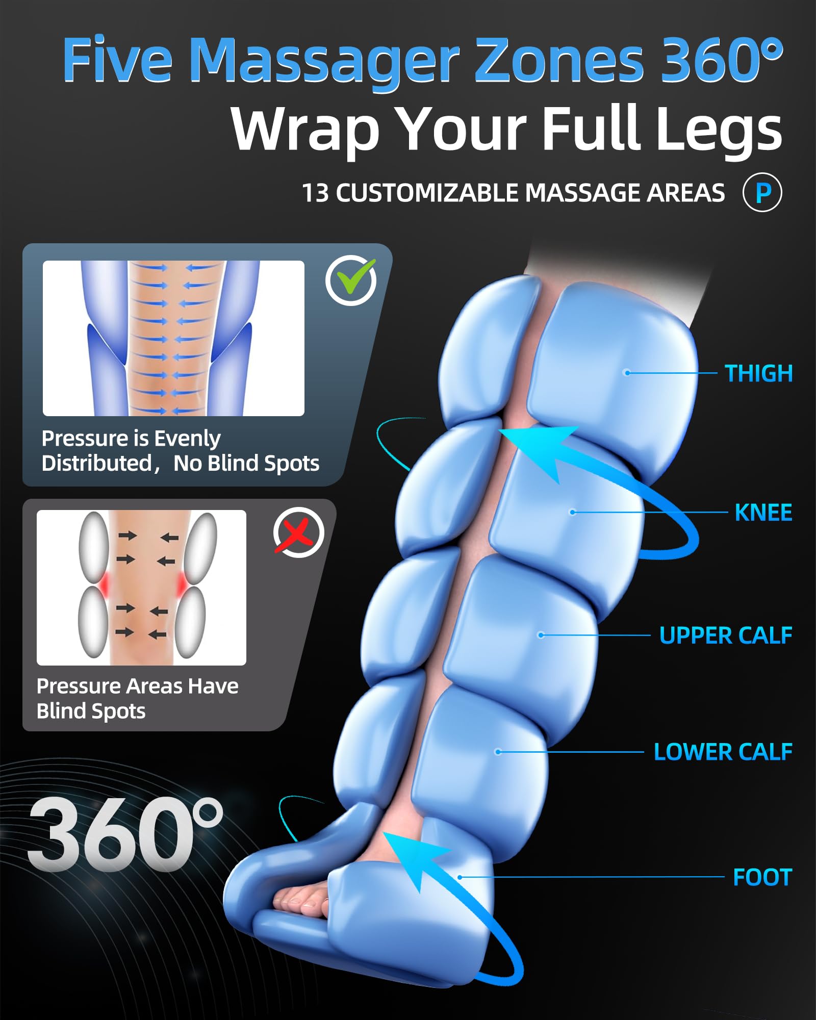 YINGGG Leg Massager with Heat & Full-Leg Compression — Cordless Recovery, 5 Massage Areas, 8 Intensities (Two Legs)