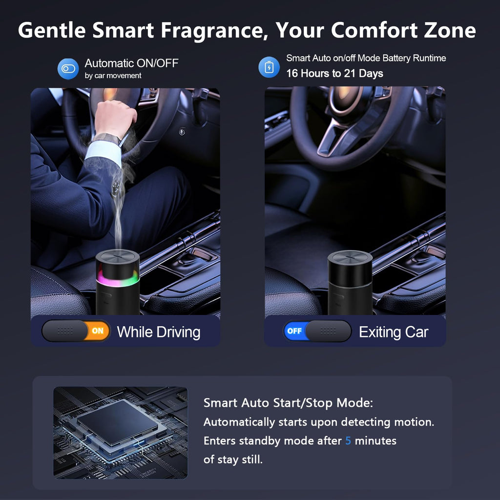 YIXIUTEN Essential Oil Car Diffuser - 3000mAh Battery, Auto On/Off, 4/8 Hour Timers, Black