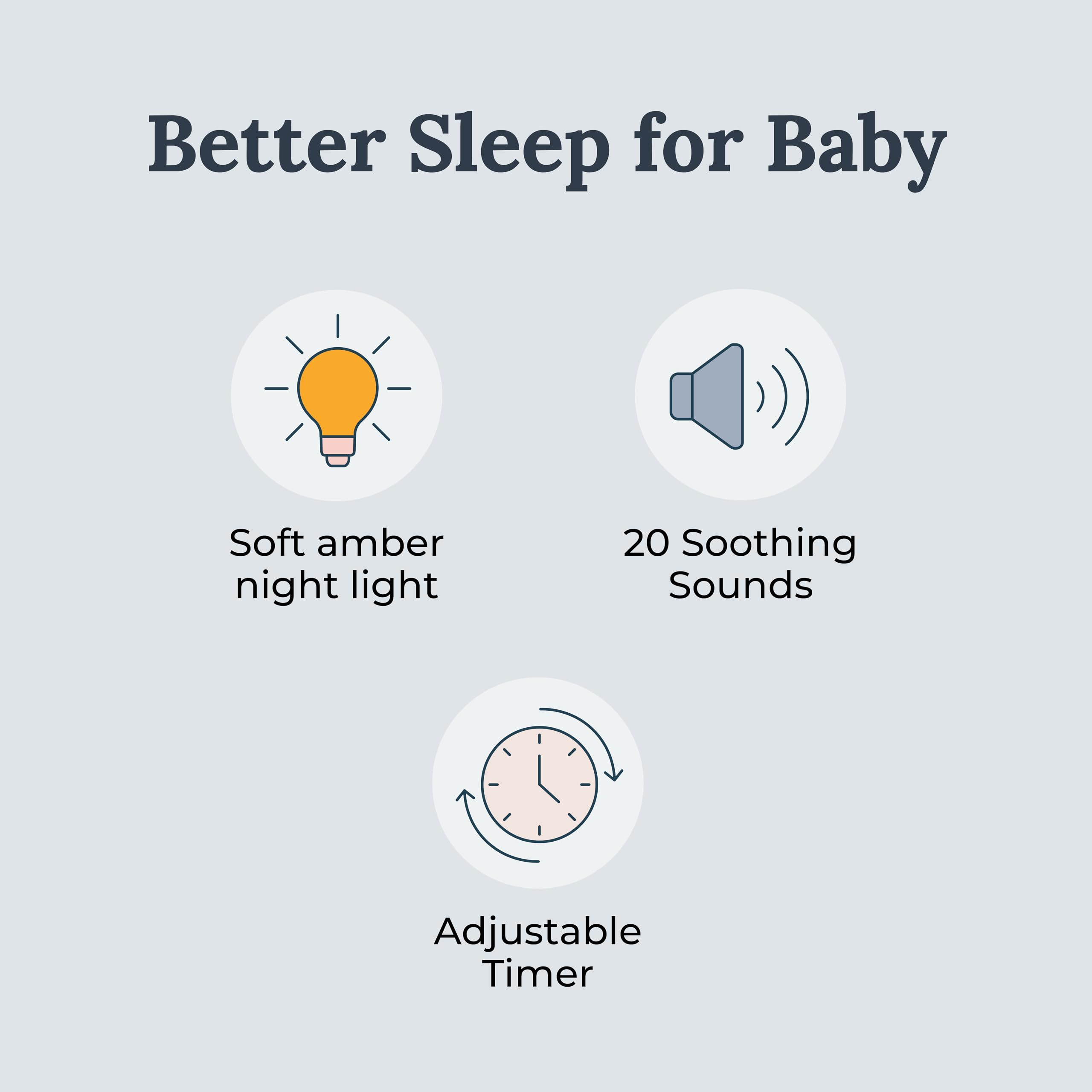 Yogasleep Nod White Noise Sound Machine — Night Light, 20 Sounds, Sleep Timer