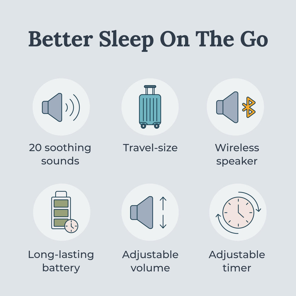 YOGASLEEP Rohm+ Travel White Noise Sound Machine Bluetooth Speaker