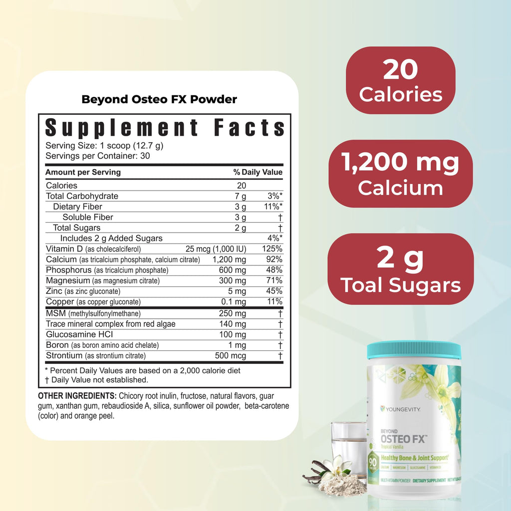 Youngevity Healthy Body Start Pak 2.0 — Complete All-in-One Nutrition