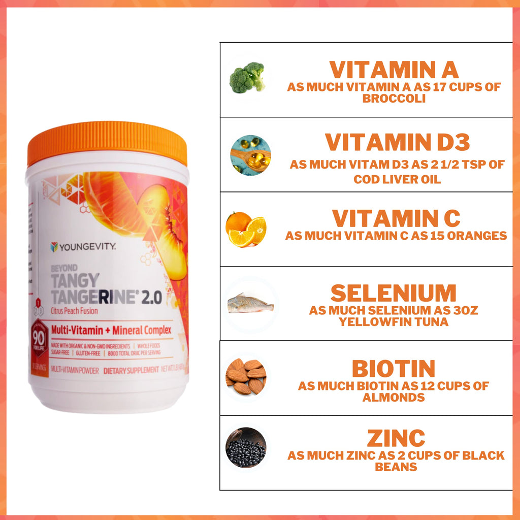Youngevity Beyond Tangy Tangerine 2.0 Citrus Peach | Ultimate Multivitamin Powder (8,000 ORAC) – 2 Canisters