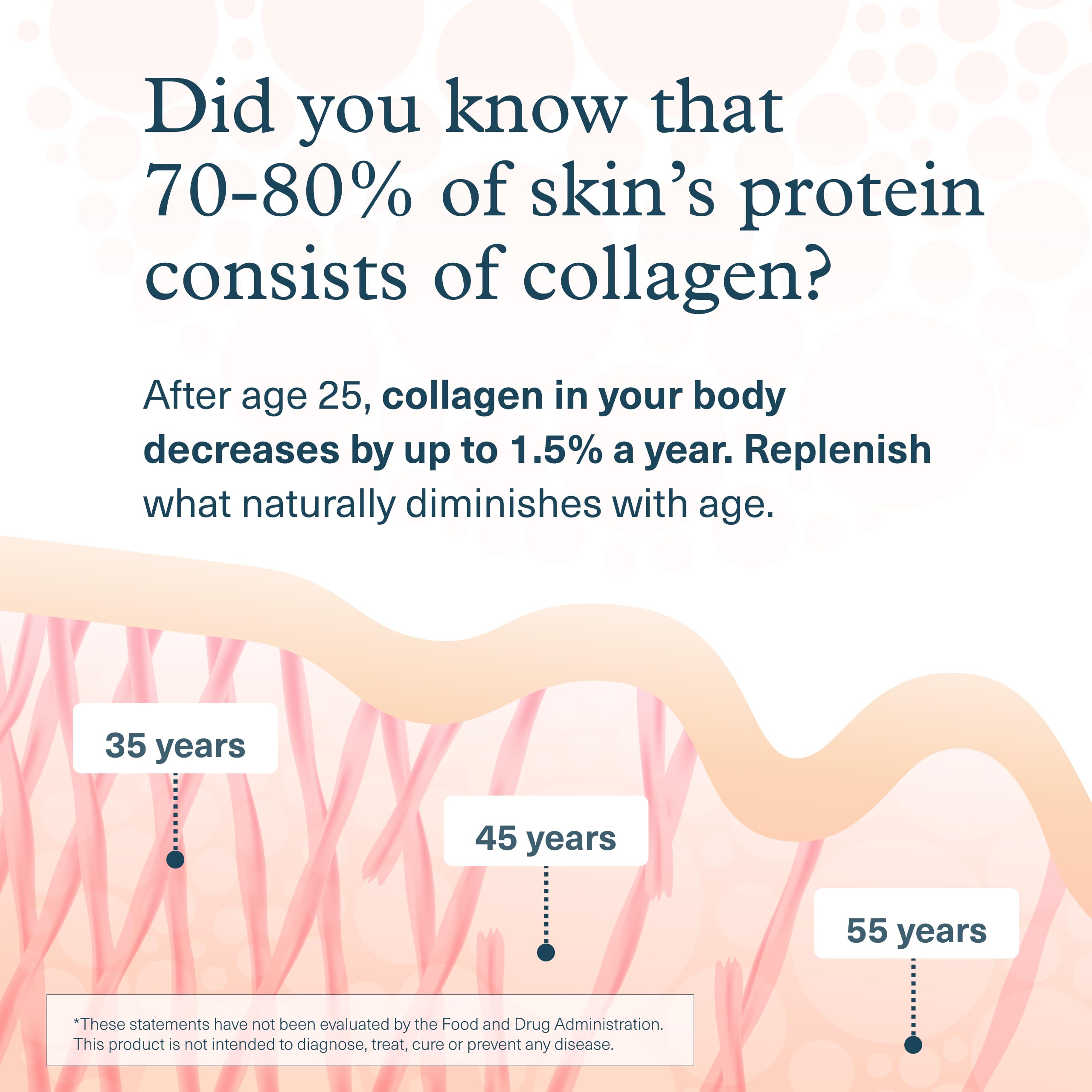 Youtheory Advanced Collagen 6000 mg with Vitamin C & Amino Acids - 290 Tablets (48-Day) | Hair, Skin, Nails, Joints