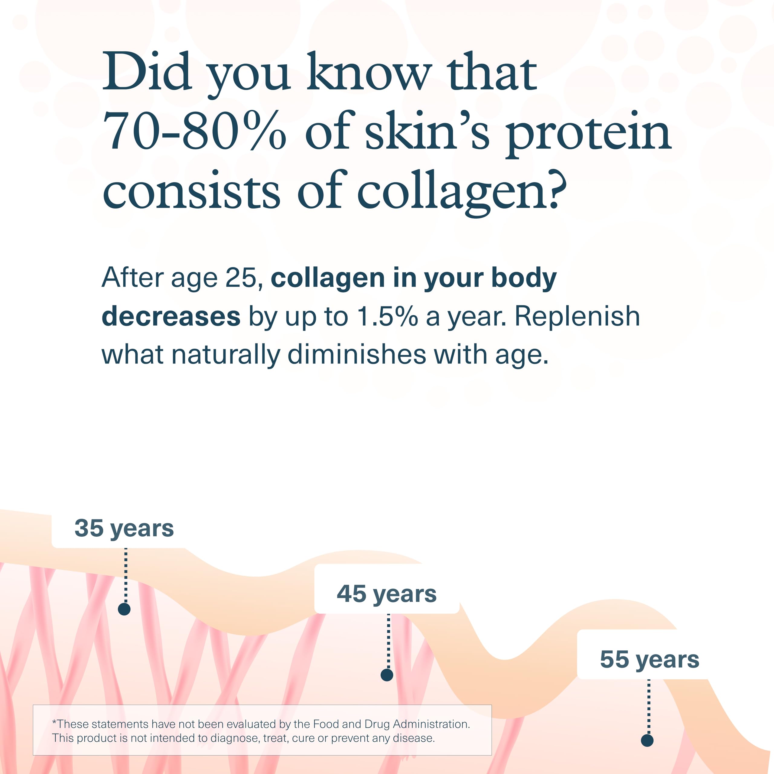 Youtheory Collagen Powder – Premium Hydrolyzed Collagen, Vitamin C & Biotin, Vanilla (20 oz)
