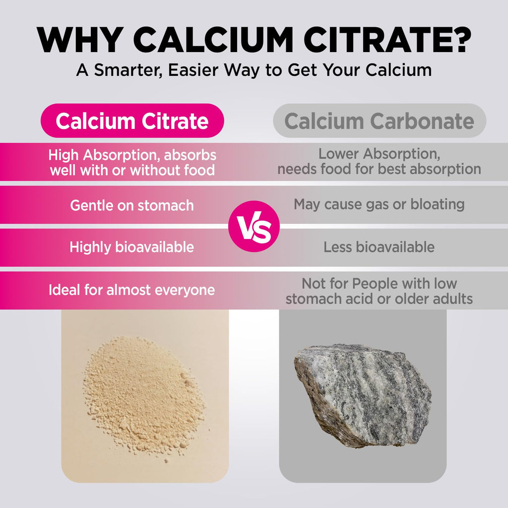 Yutiny Calcium Citrate Gummies 1000mg with Vitamin D3, K2 & Magnesium - 60 Count