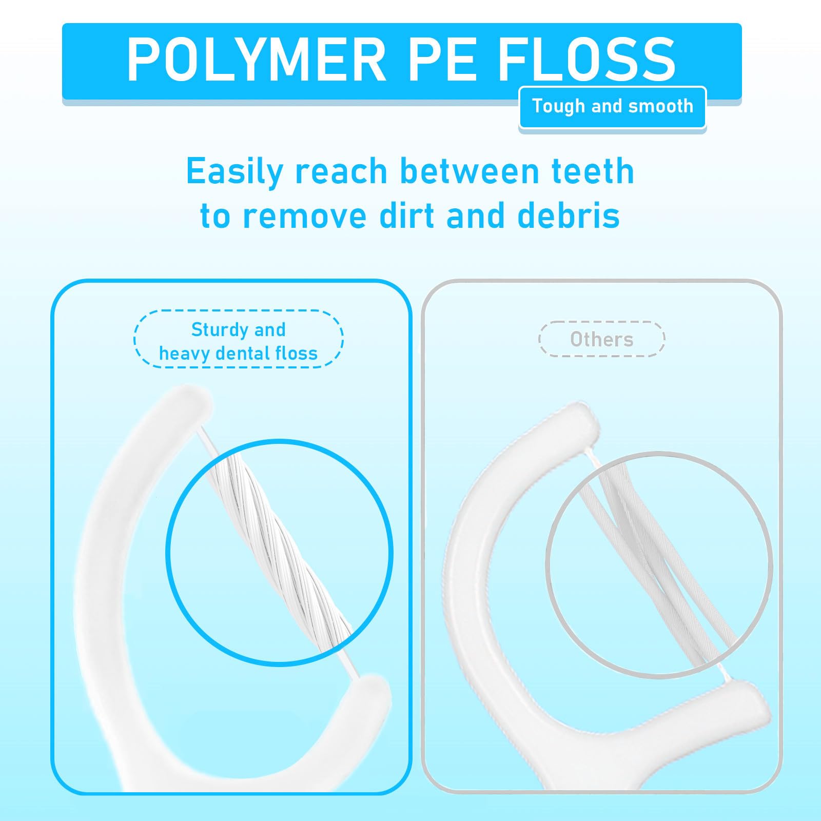 YYING Dental Floss Picks 300 Count – Extra Strong, Travel Case, Unscented
