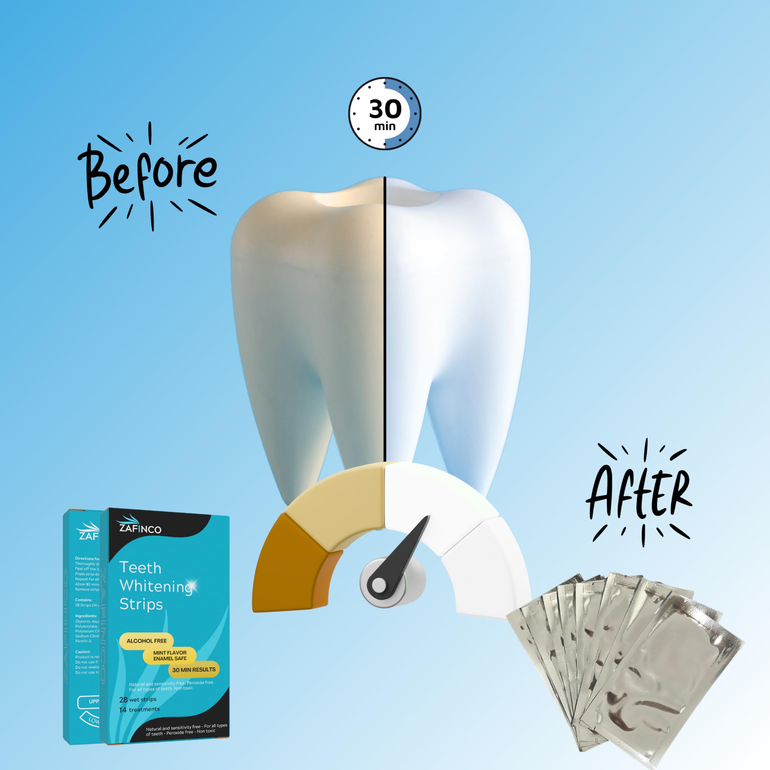 ZAFINCO Teeth Whitening Strips - Mint, Peroxide Free, Enamel Safe, Made in USA