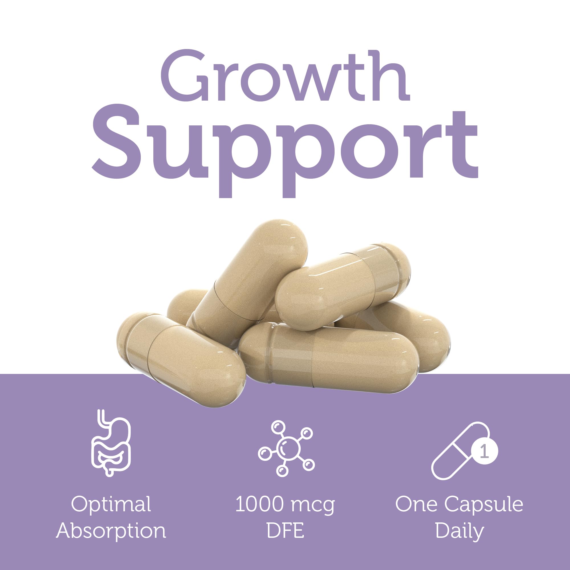 Zahler Methylfolate 1000 mcg DFE | L-Methylfolate for Fetal & Genetic Health