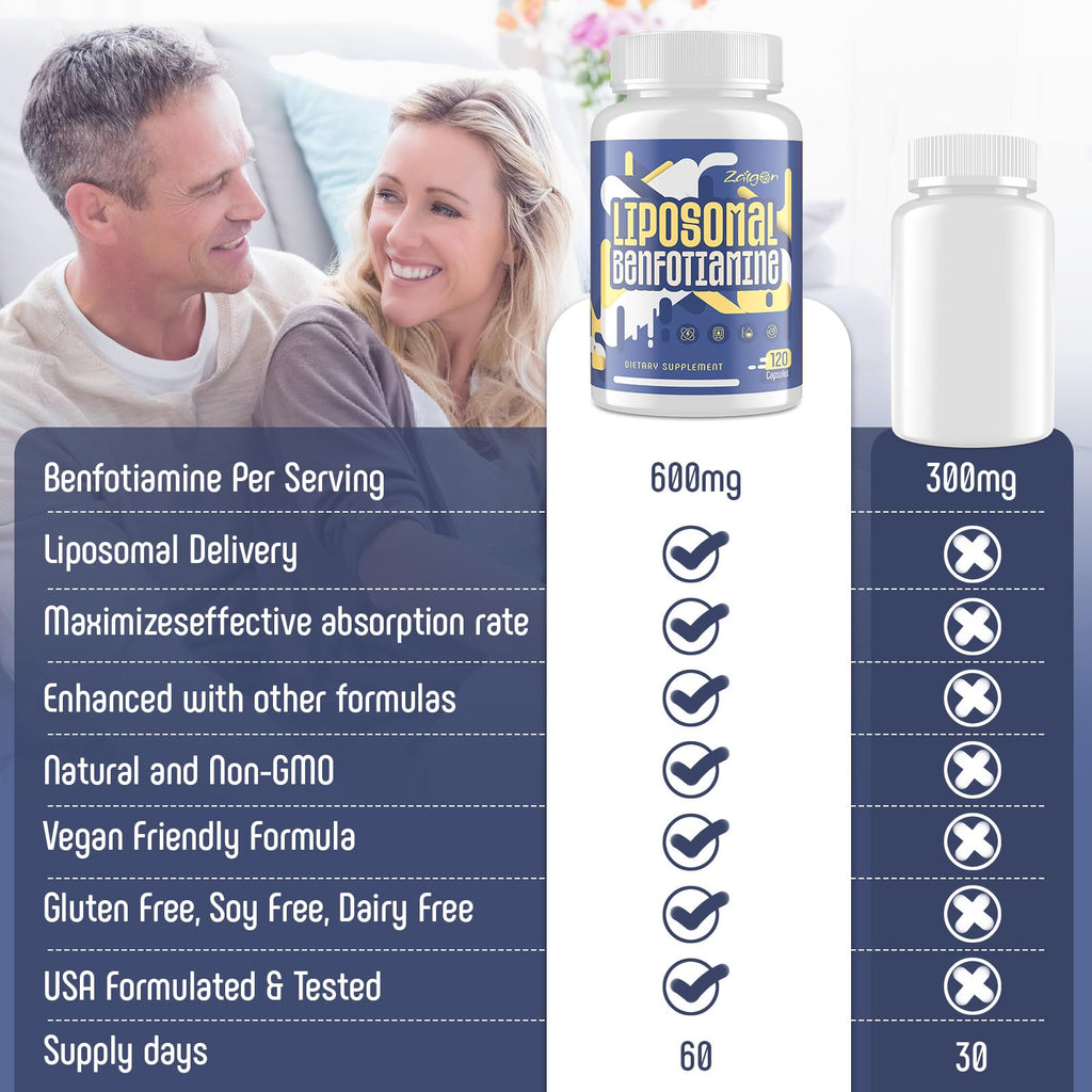 Zaigon Benfotiamine B1 600mg Liposomal | 120 Vegan Capsules | Energy & Nerve Support