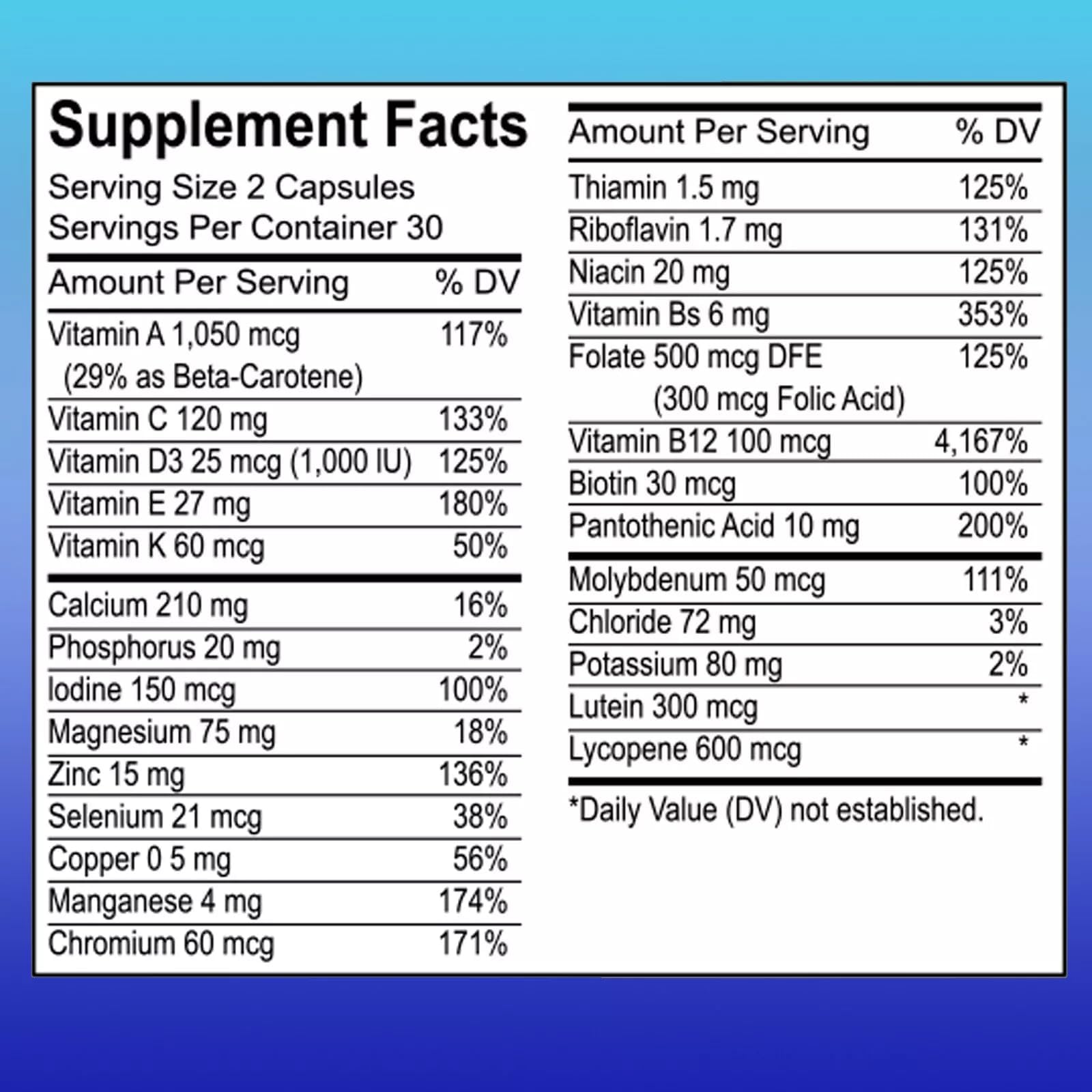 ZAYMAN Minis Multivitamin for Men 50+ | Vitamin D3, Zinc & B-Vitamins | 60 Capsules