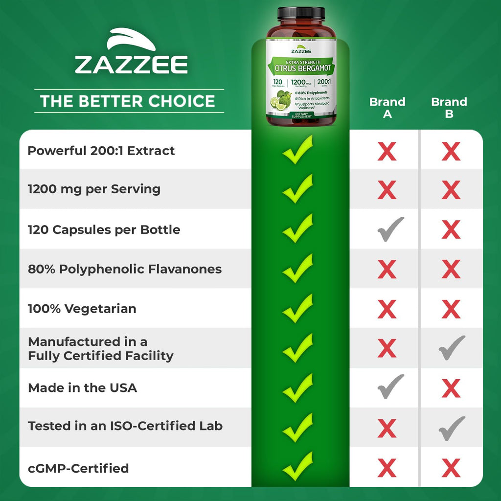 Zazzee Extra Strength Citrus Bergamot 200:1 Extract 1200 mg, 80% Polyphenols, 120 Vegan Capsules, Made in The USA
